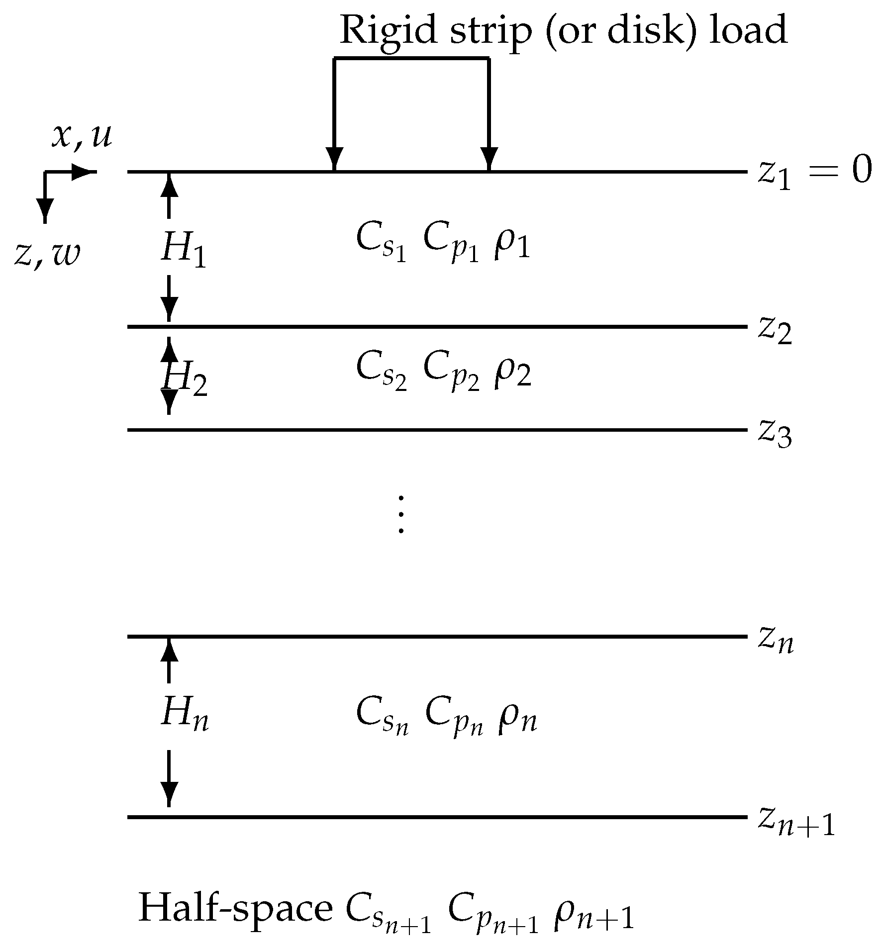 Foundations 04 00014 g001