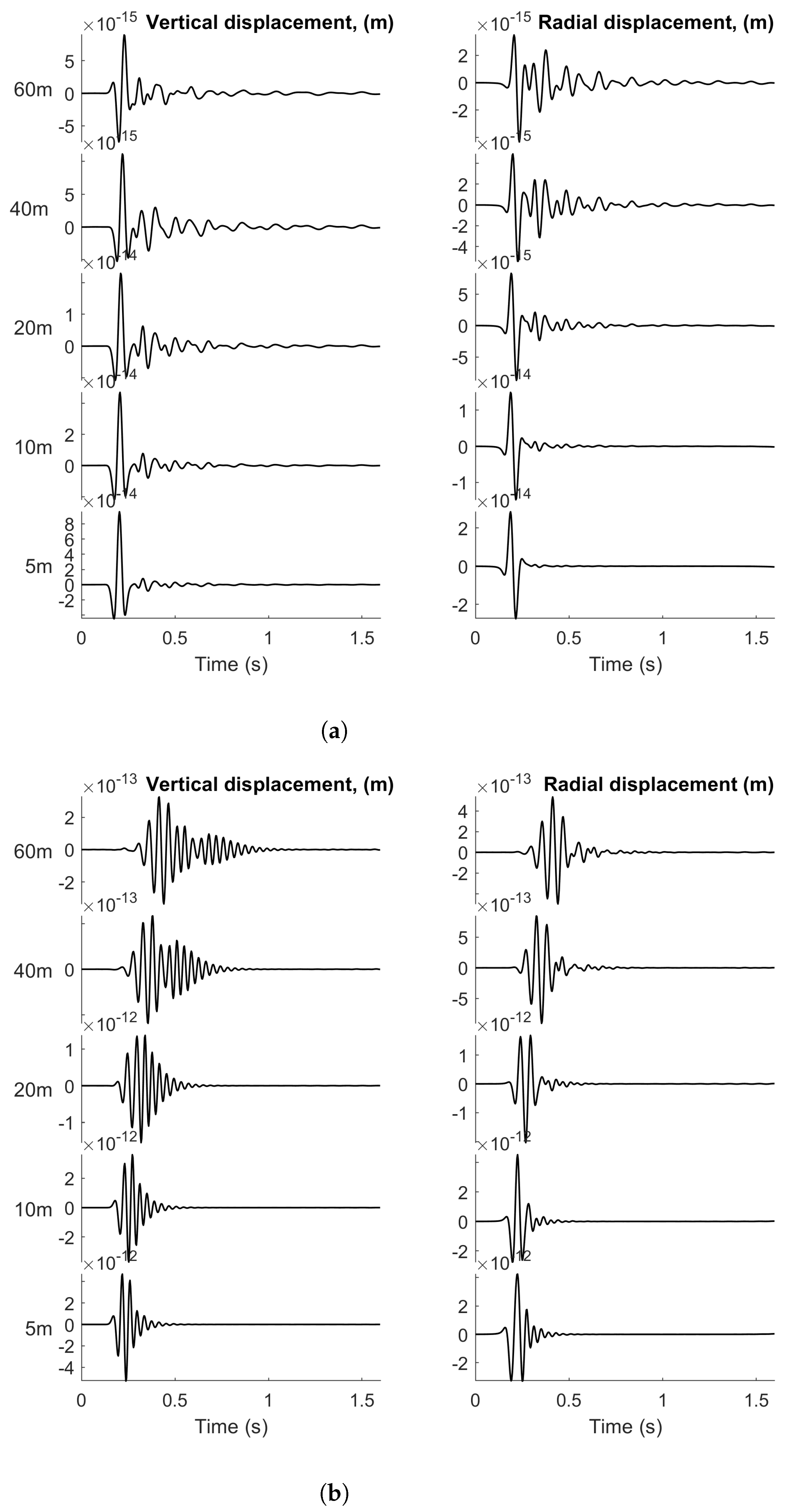 Foundations 04 00014 g008