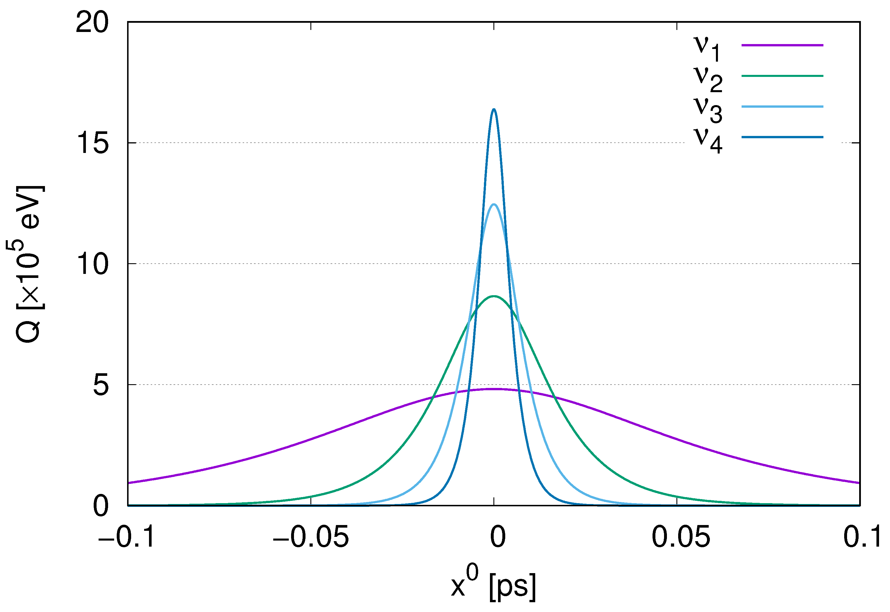 Foundations 04 00019 g002
