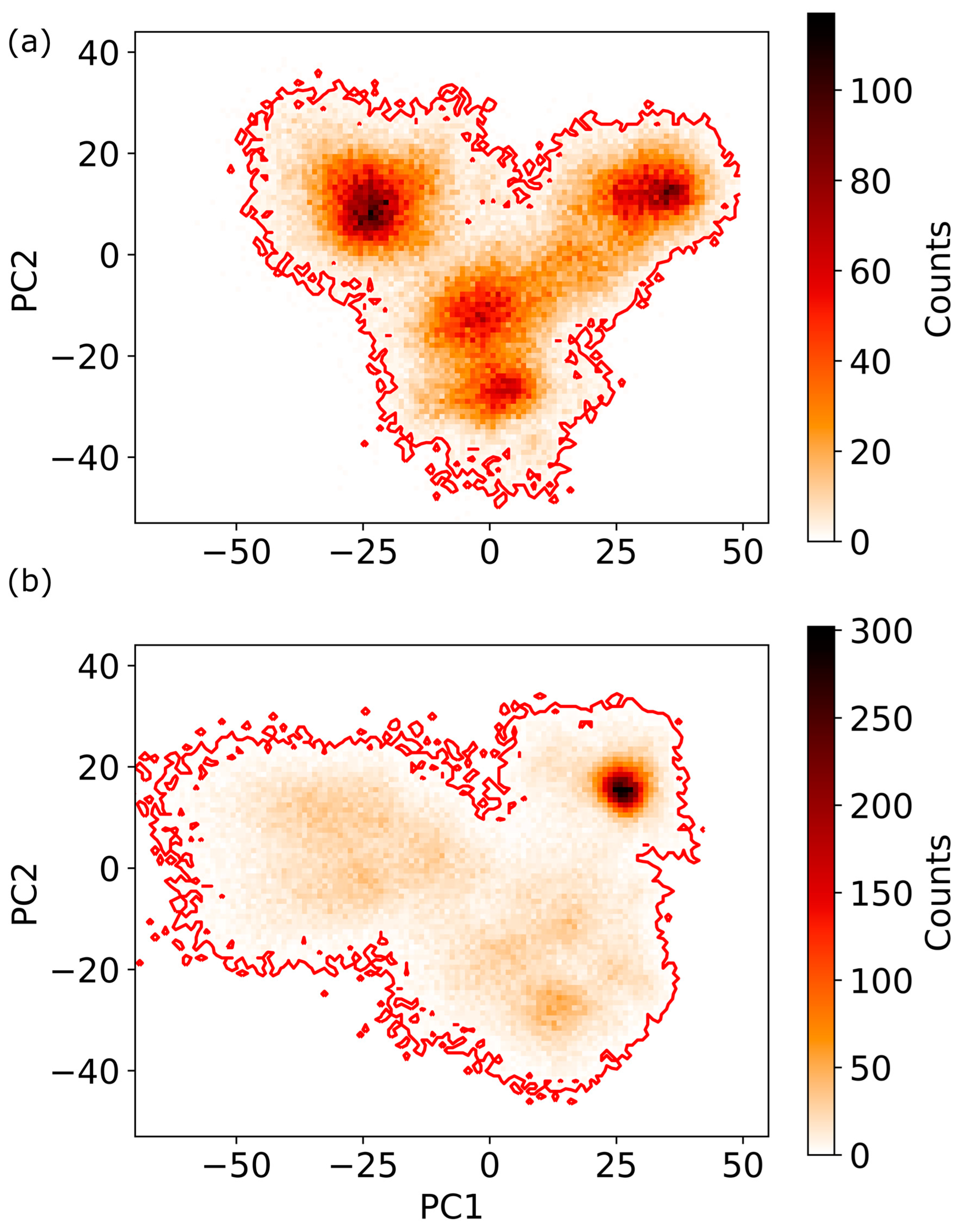 Foundations 04 00021 g002
