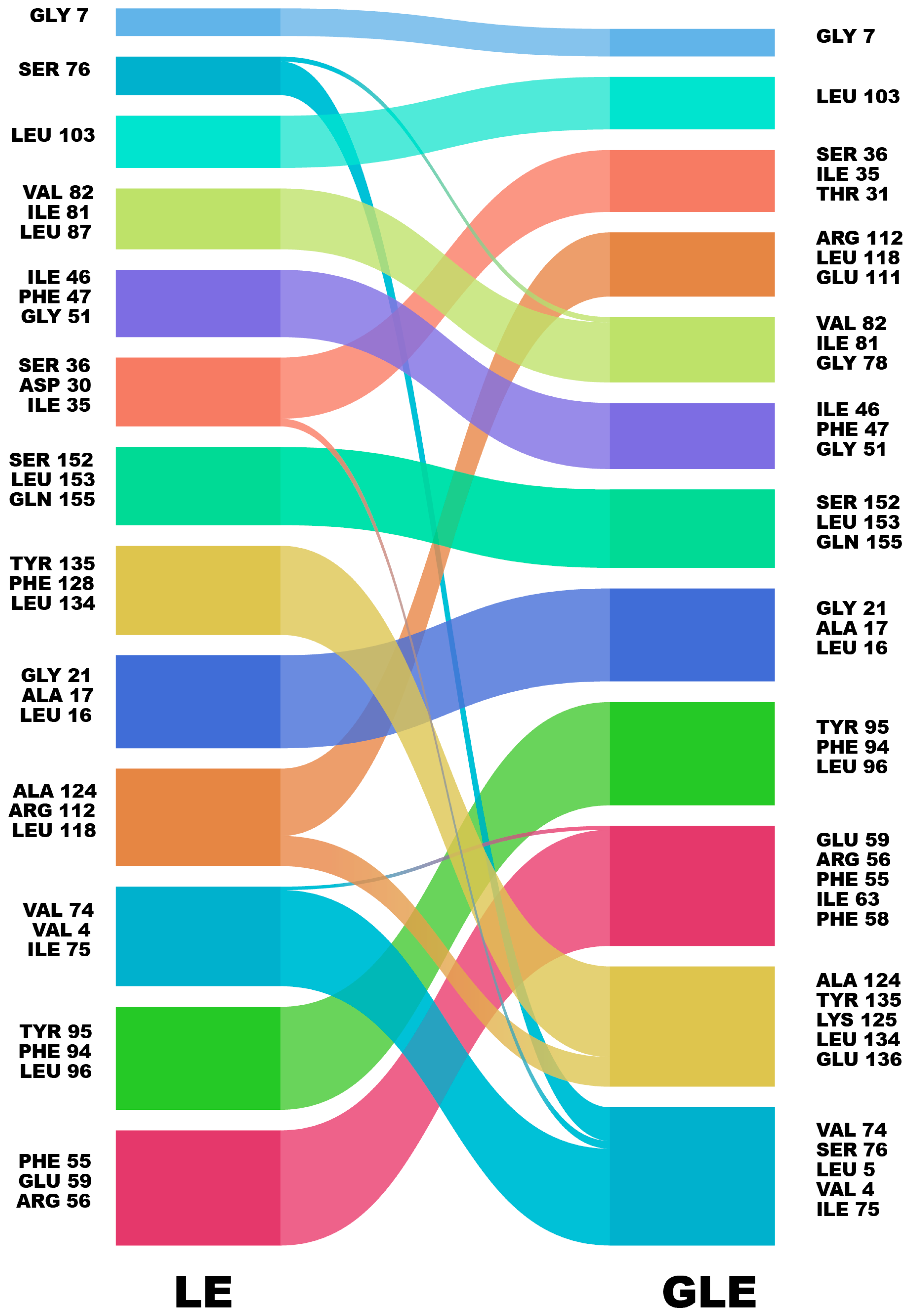 Foundations 04 00021 g003