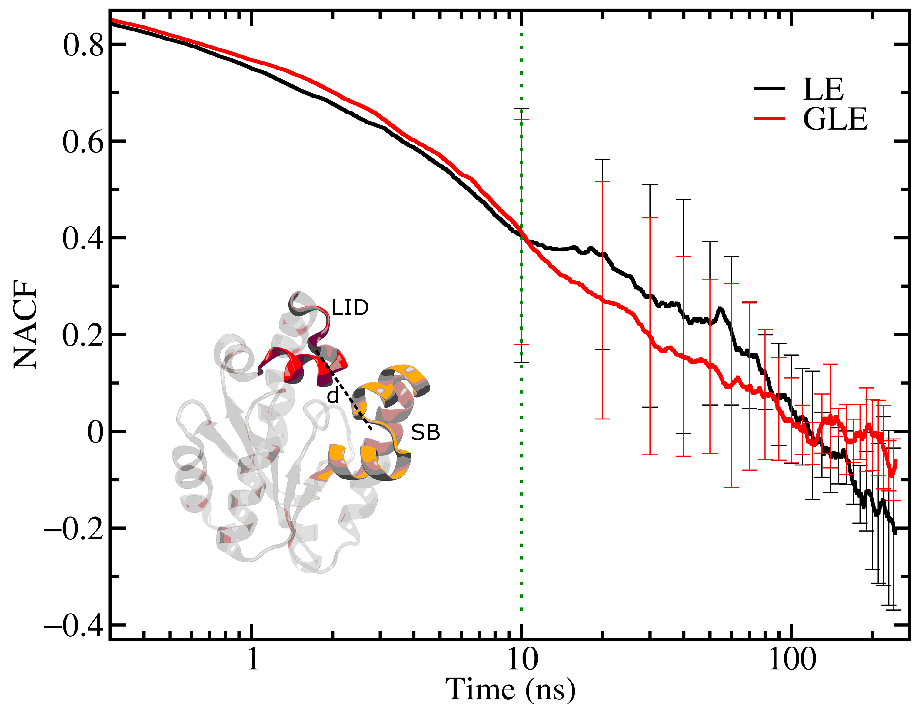 Foundations 04 00021 g004
