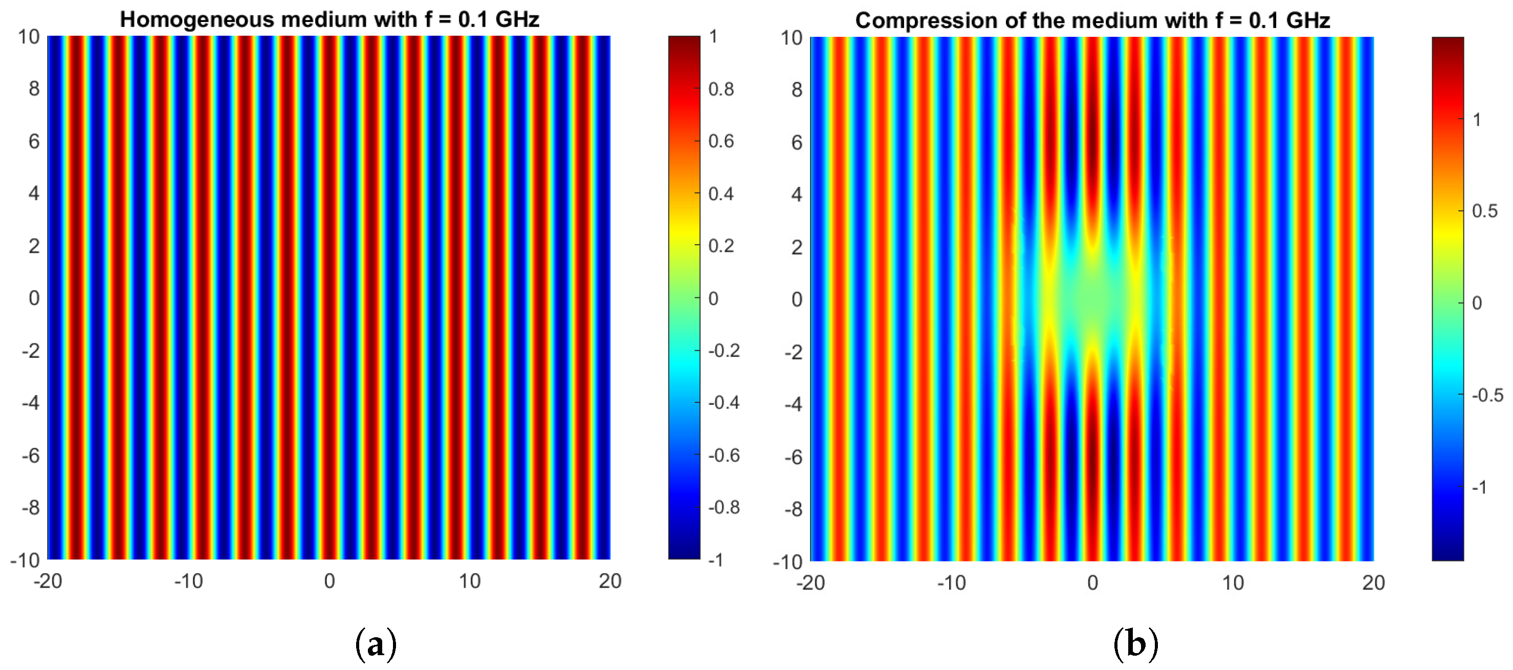 Foundations 04 00025 g015