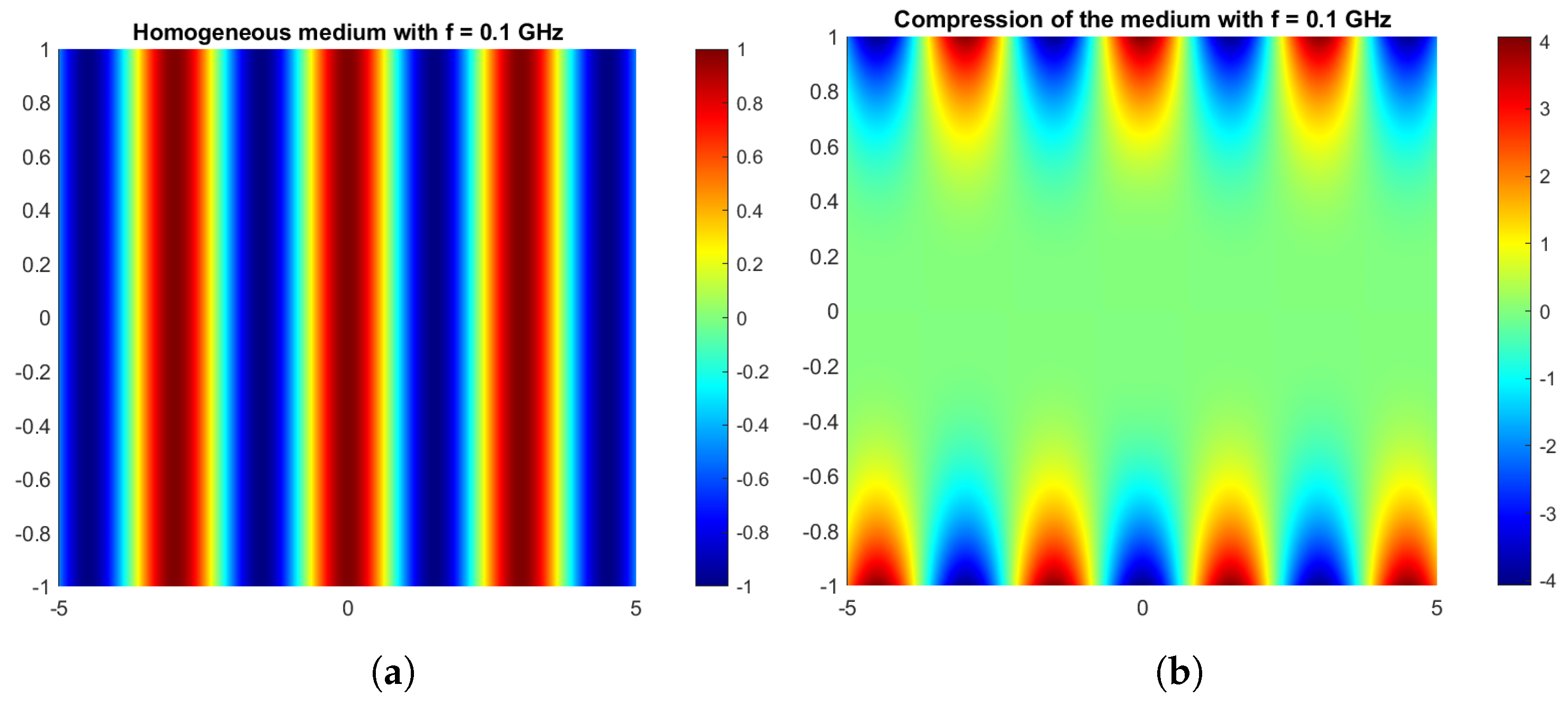 Foundations 04 00025 g016