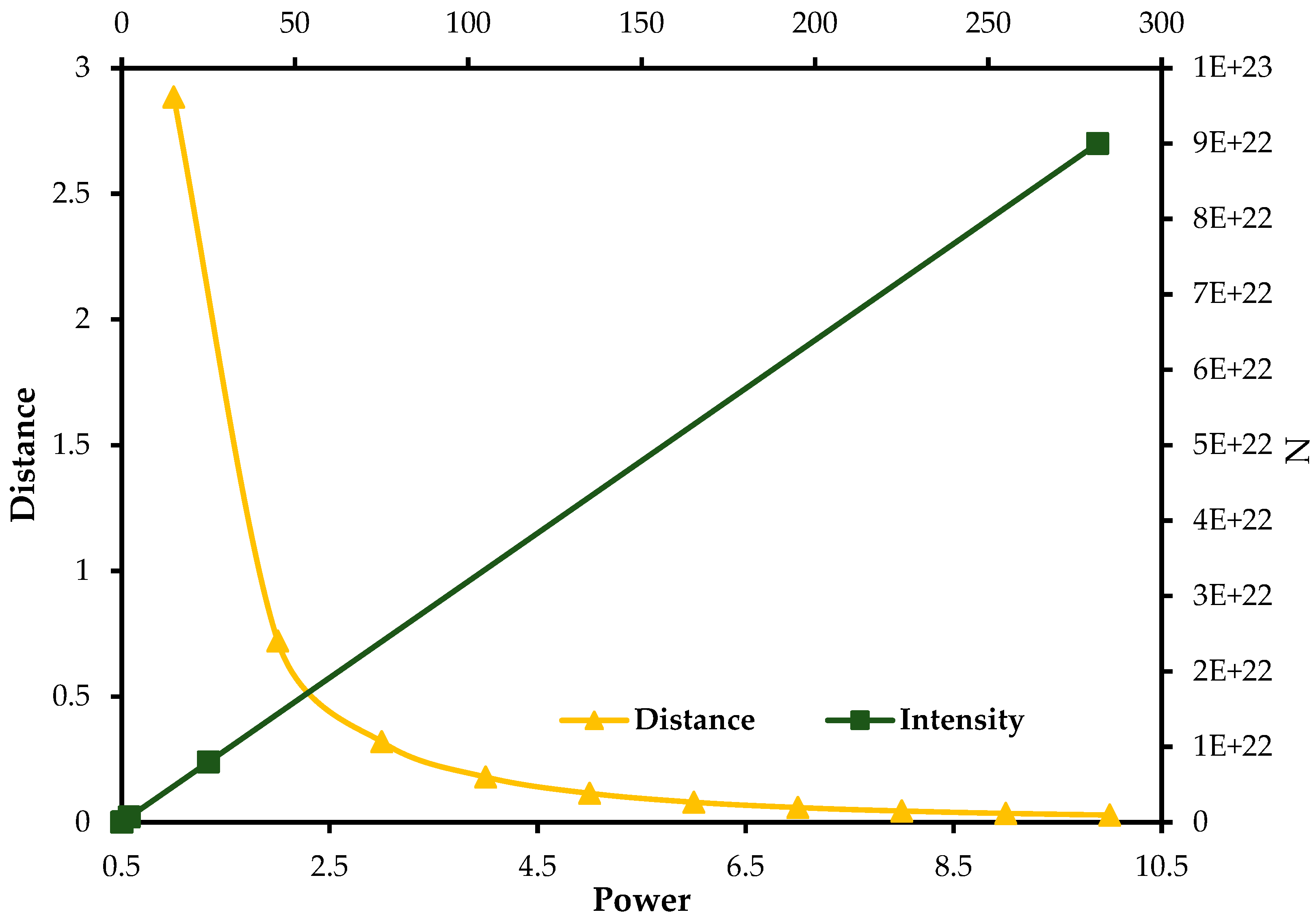 Foundations 04 00045 g009