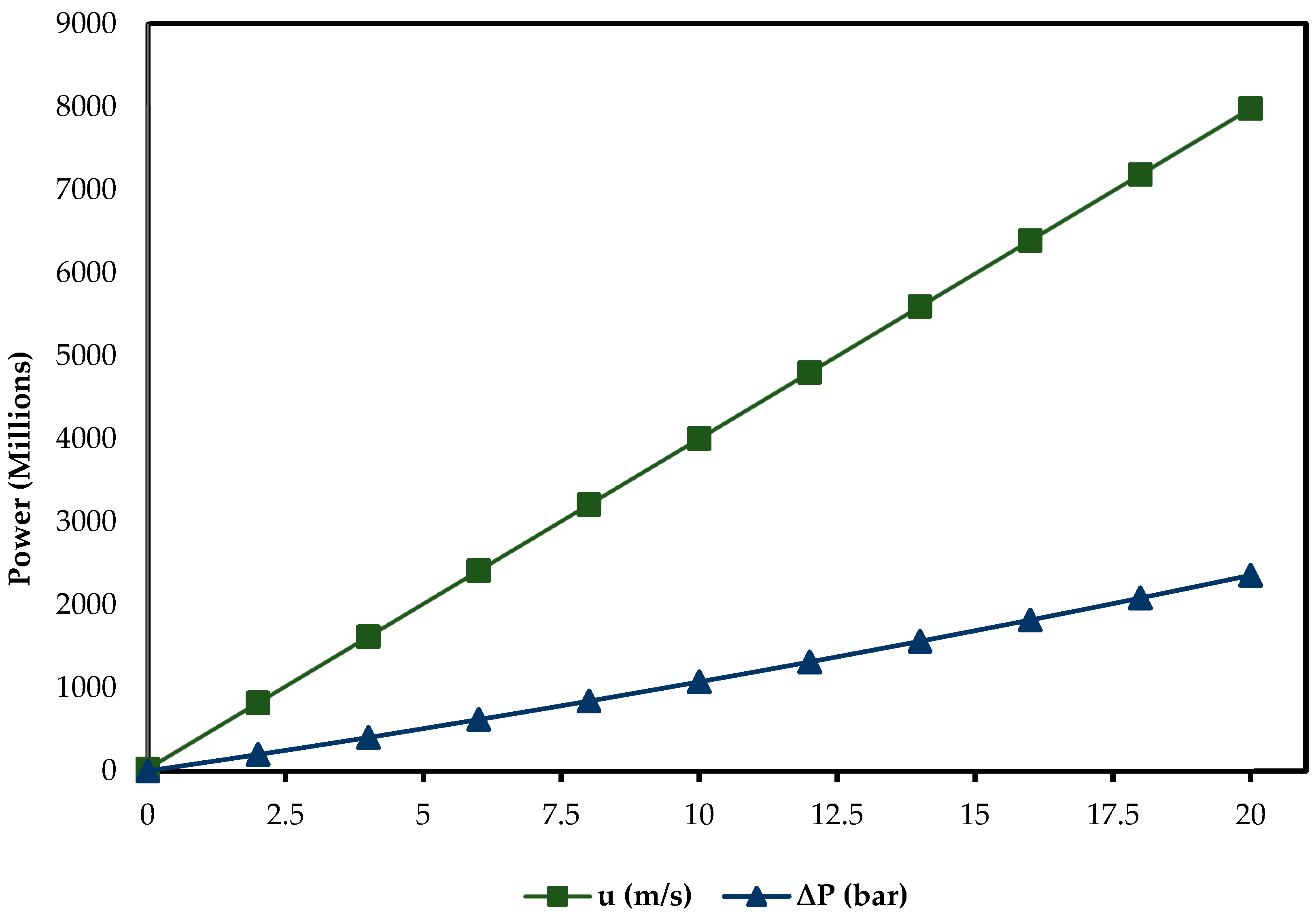 Foundations 04 00045 g011