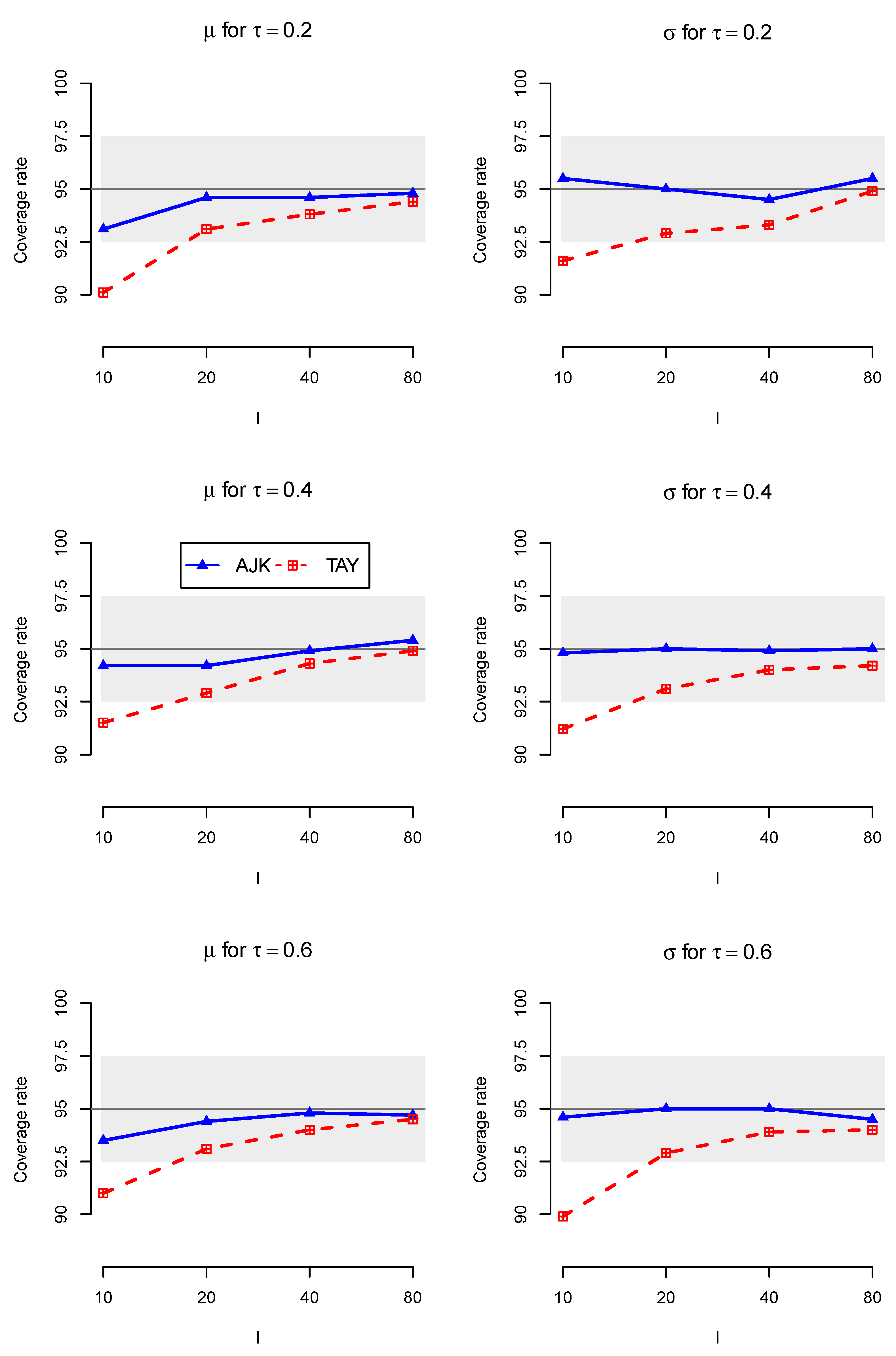 Foundations 05 00002 g001