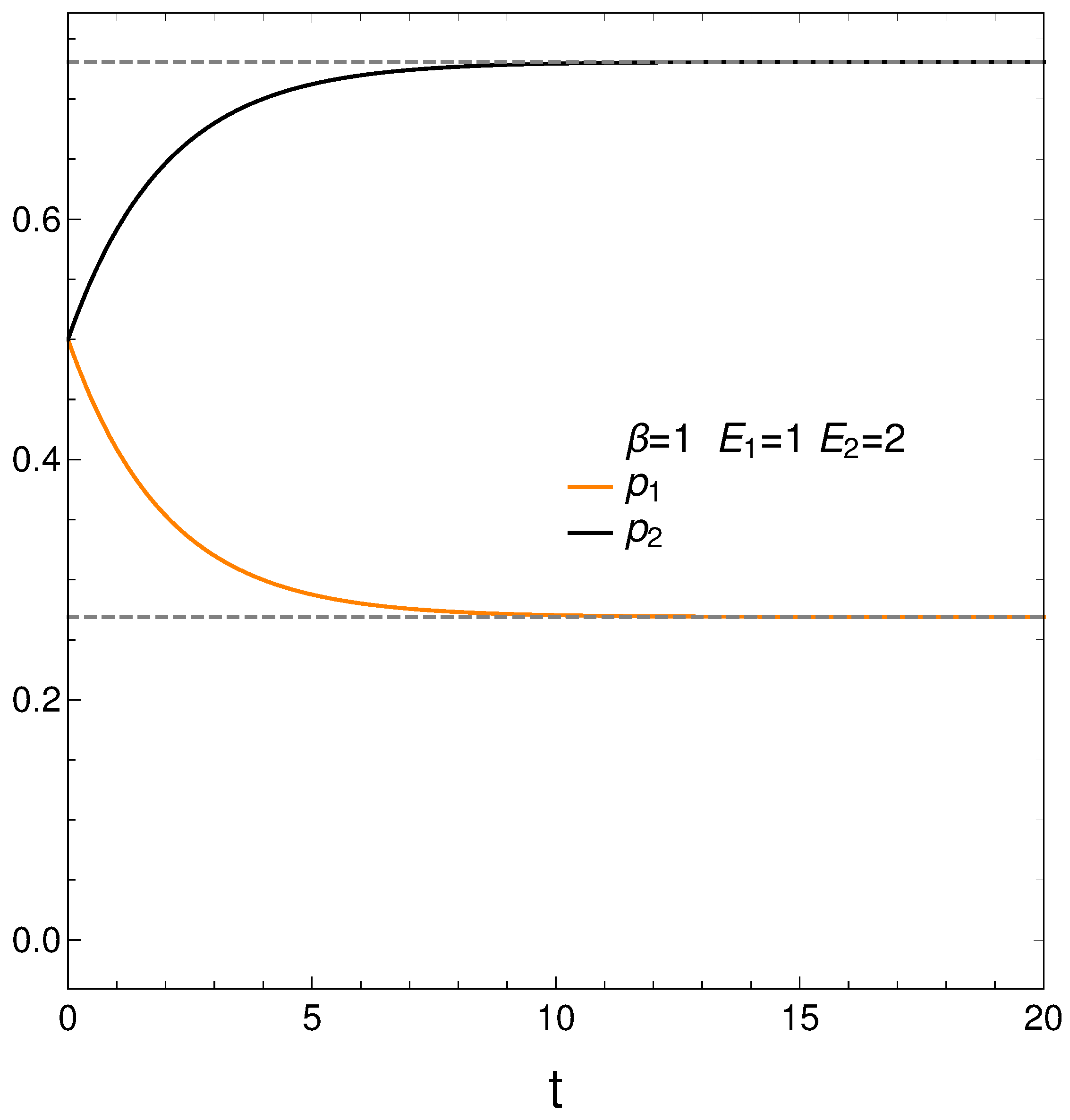 Foundations 05 00003 g007b