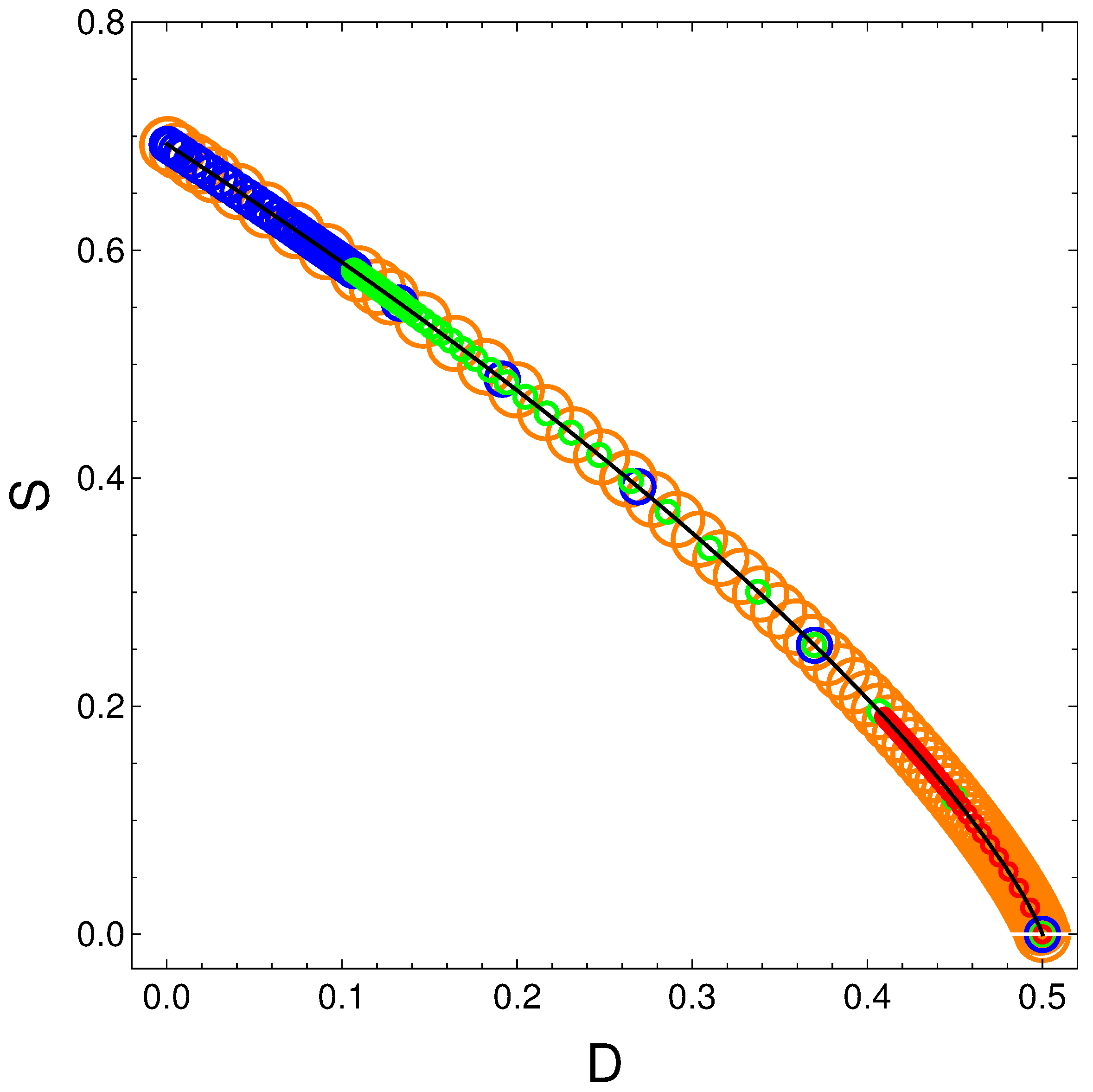 Foundations 05 00003 g008
