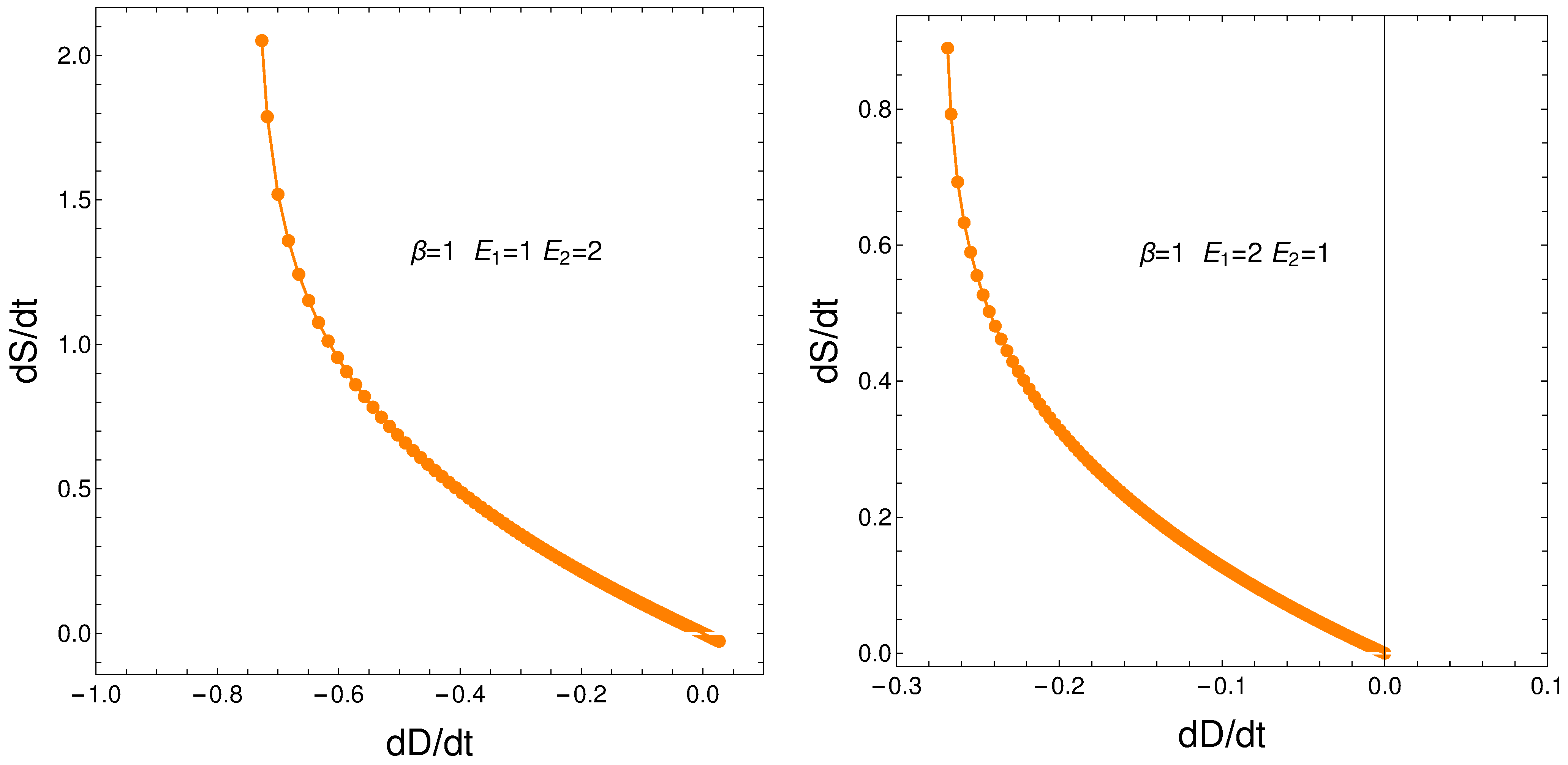 Foundations 05 00003 g011