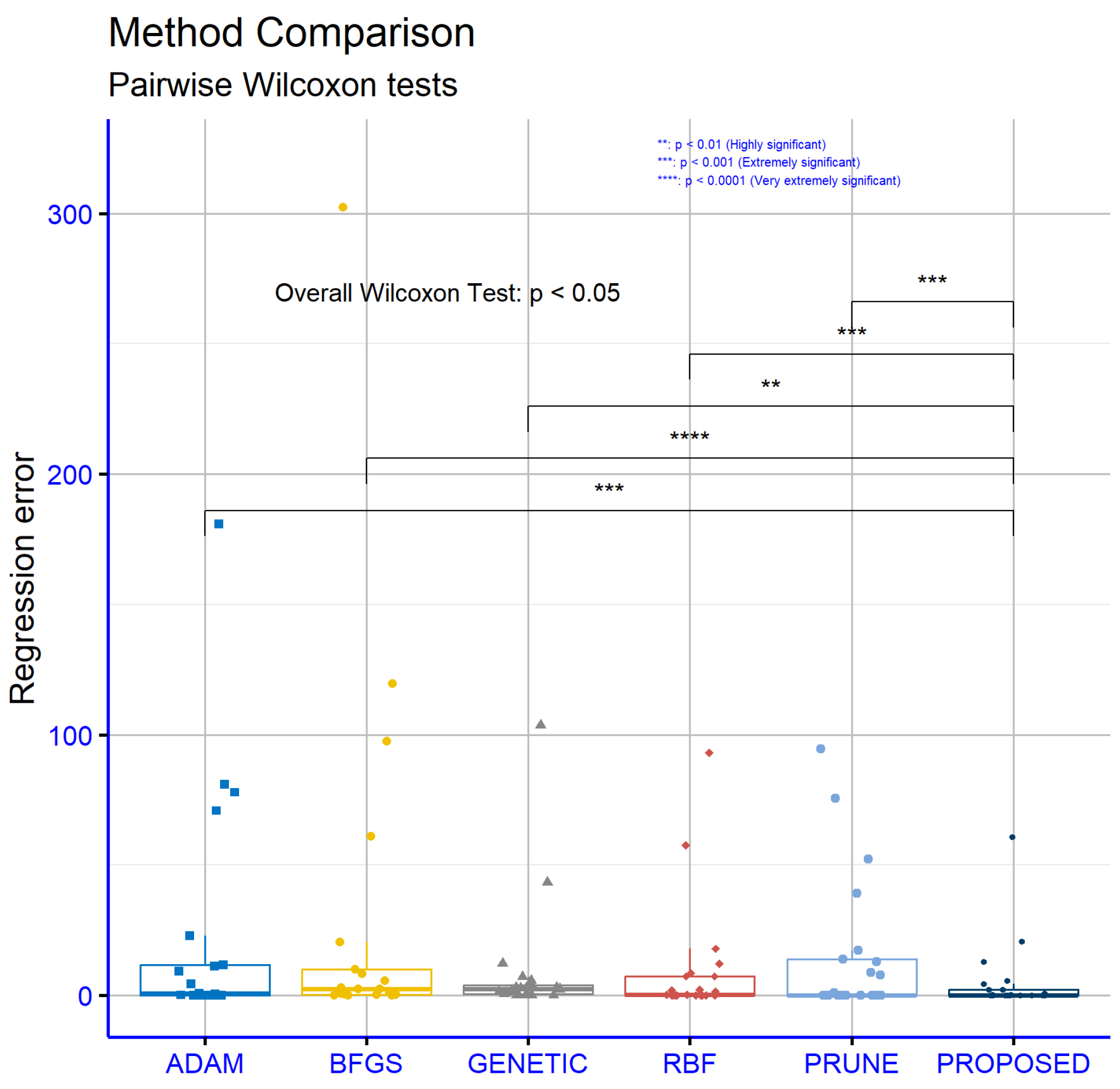 Foundations 05 00011 g006