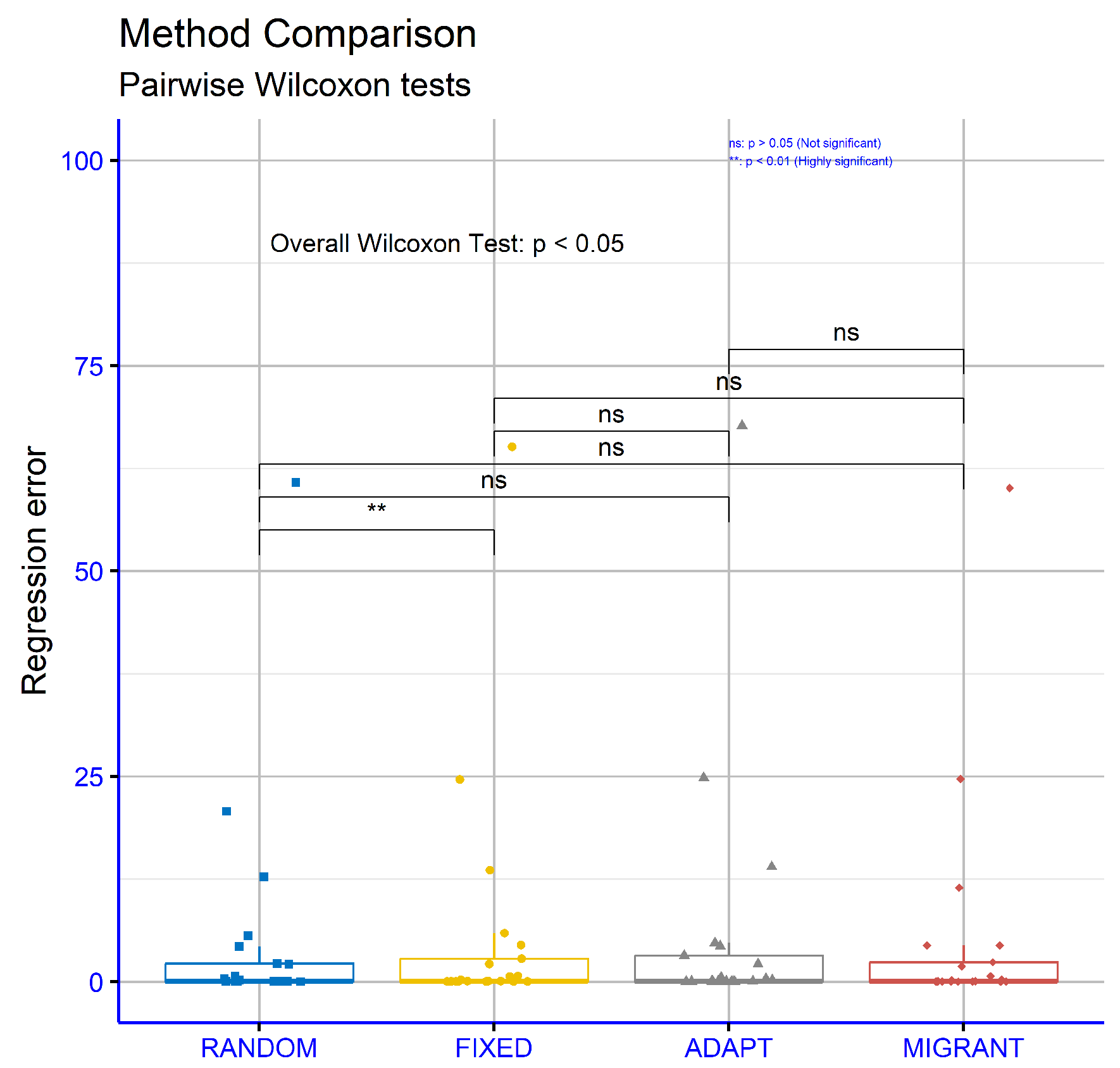 Foundations 05 00011 g010