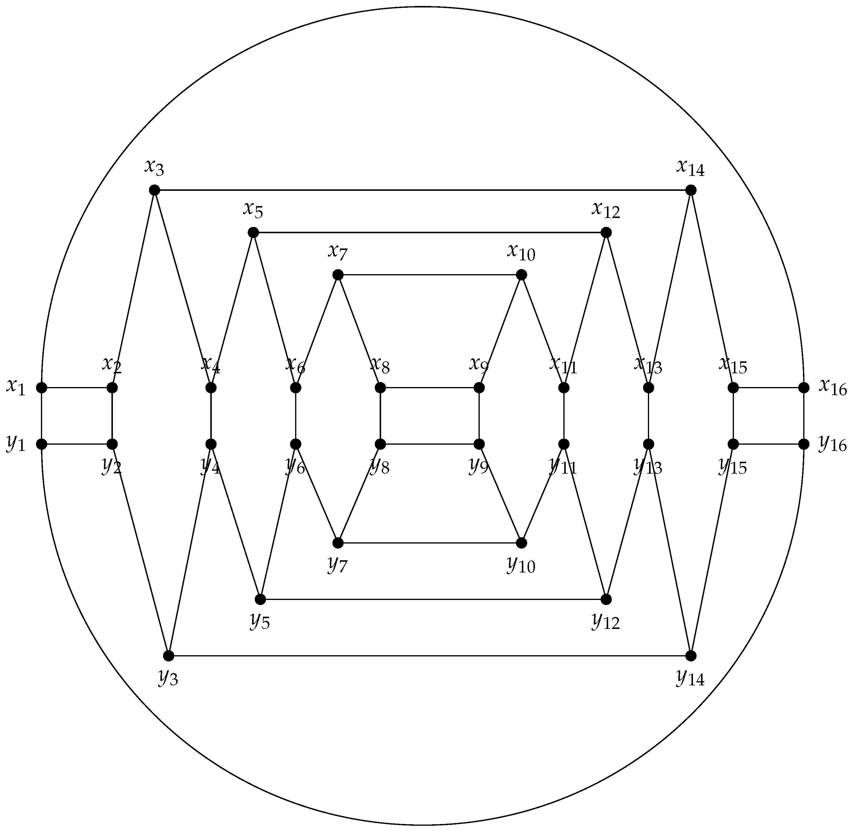 Foundations 05 00013 g001