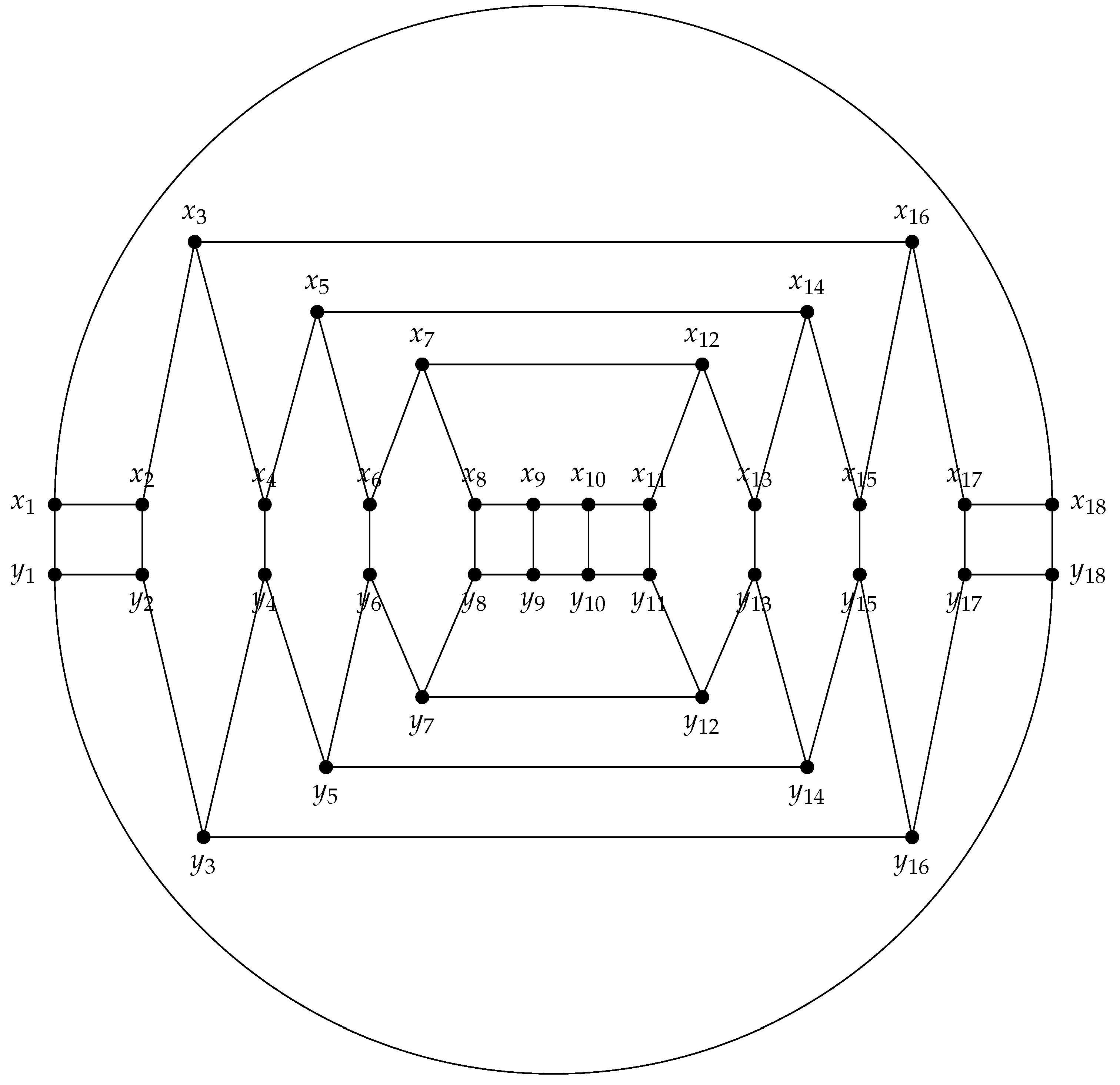 Foundations 05 00013 g002