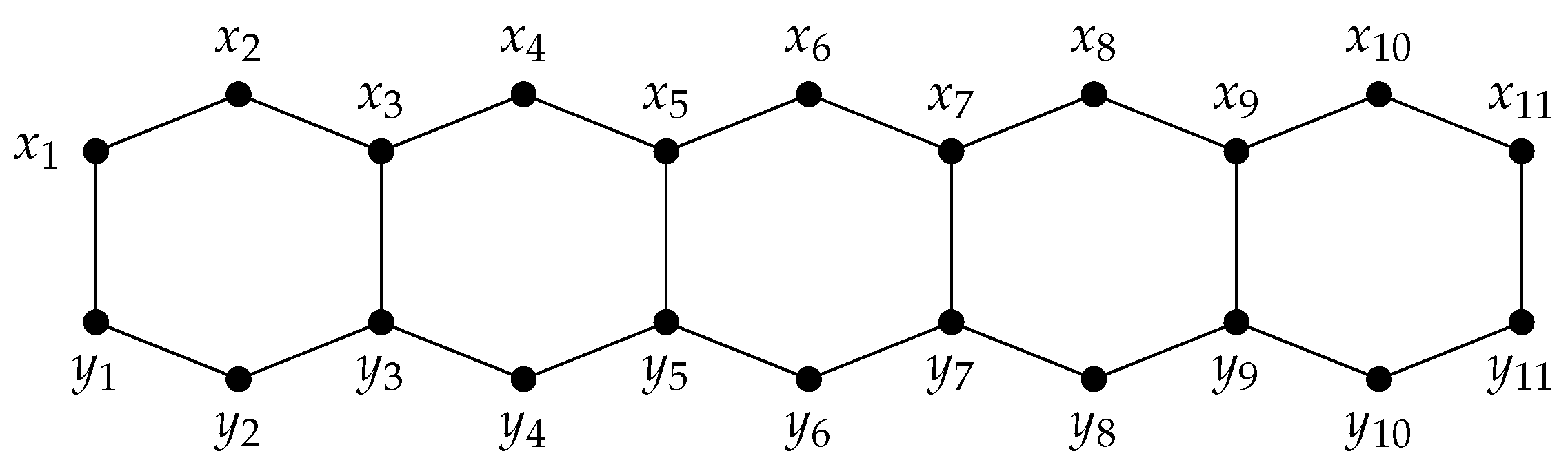 Foundations 05 00013 g003