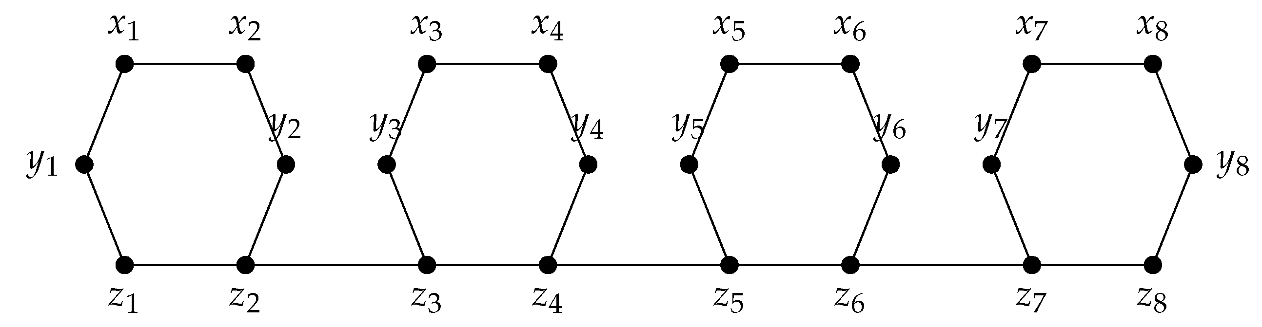 Foundations 05 00013 g004