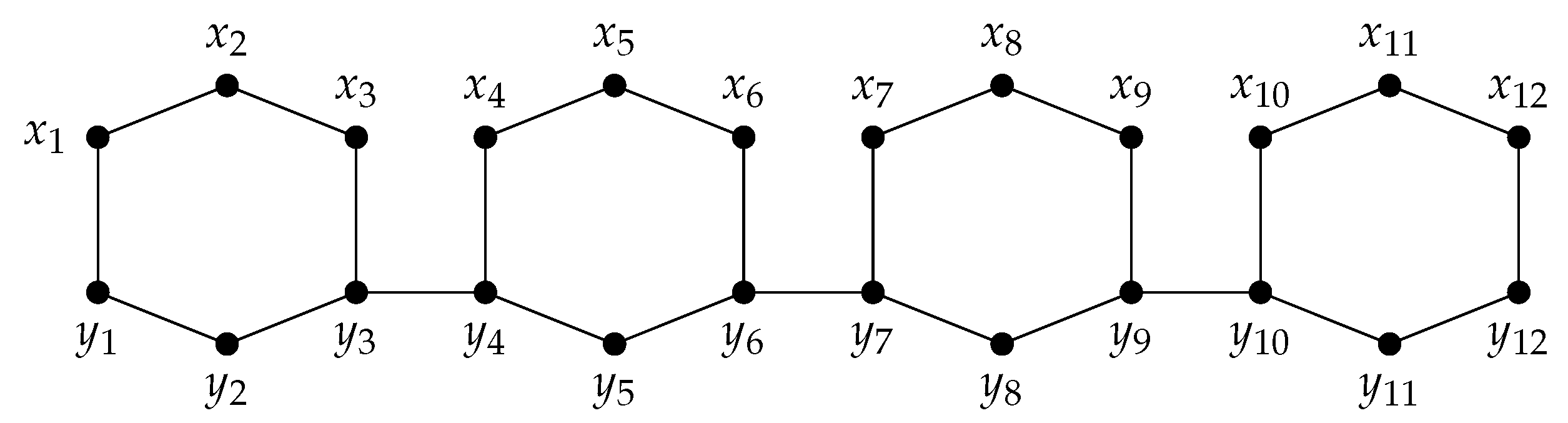 Foundations 05 00013 g005