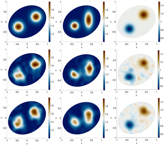 Foundations 05 00014 g0a1