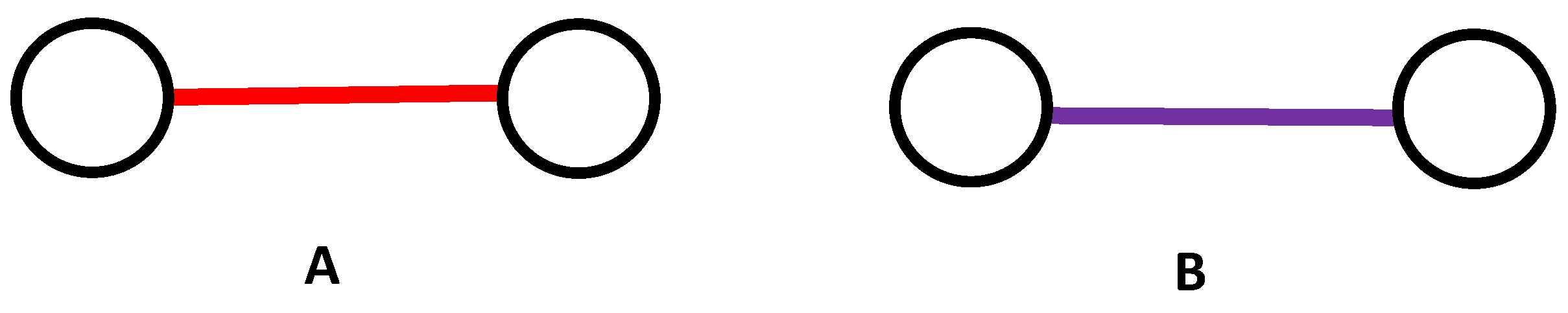 Foundations 05 00015 g002