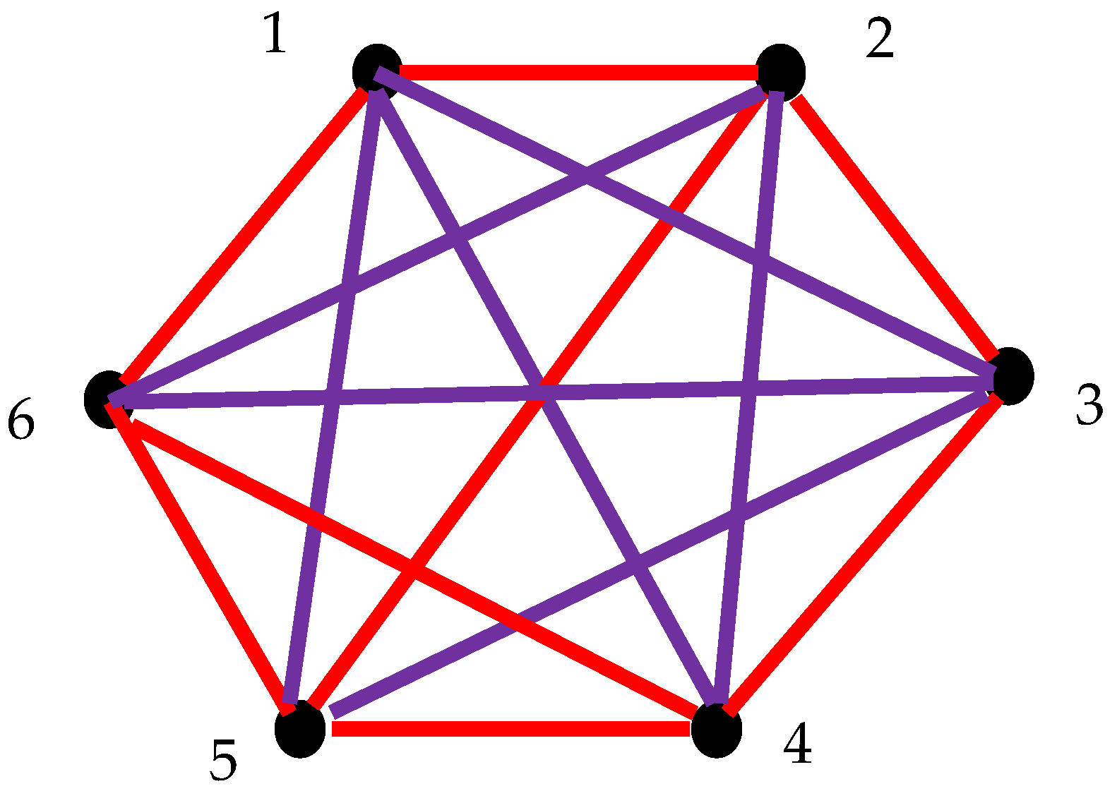 Foundations 05 00015 g007