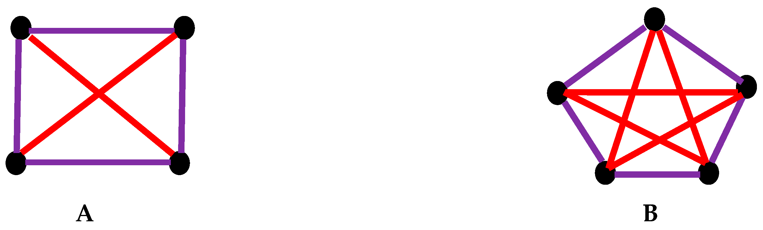 Foundations 05 00015 g008