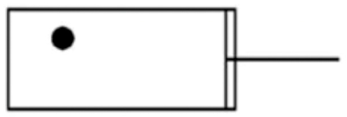 Foundations 05 00016 g001