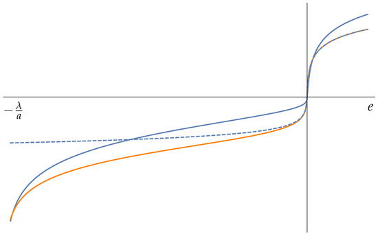 Foundations 05 00024 g0a1