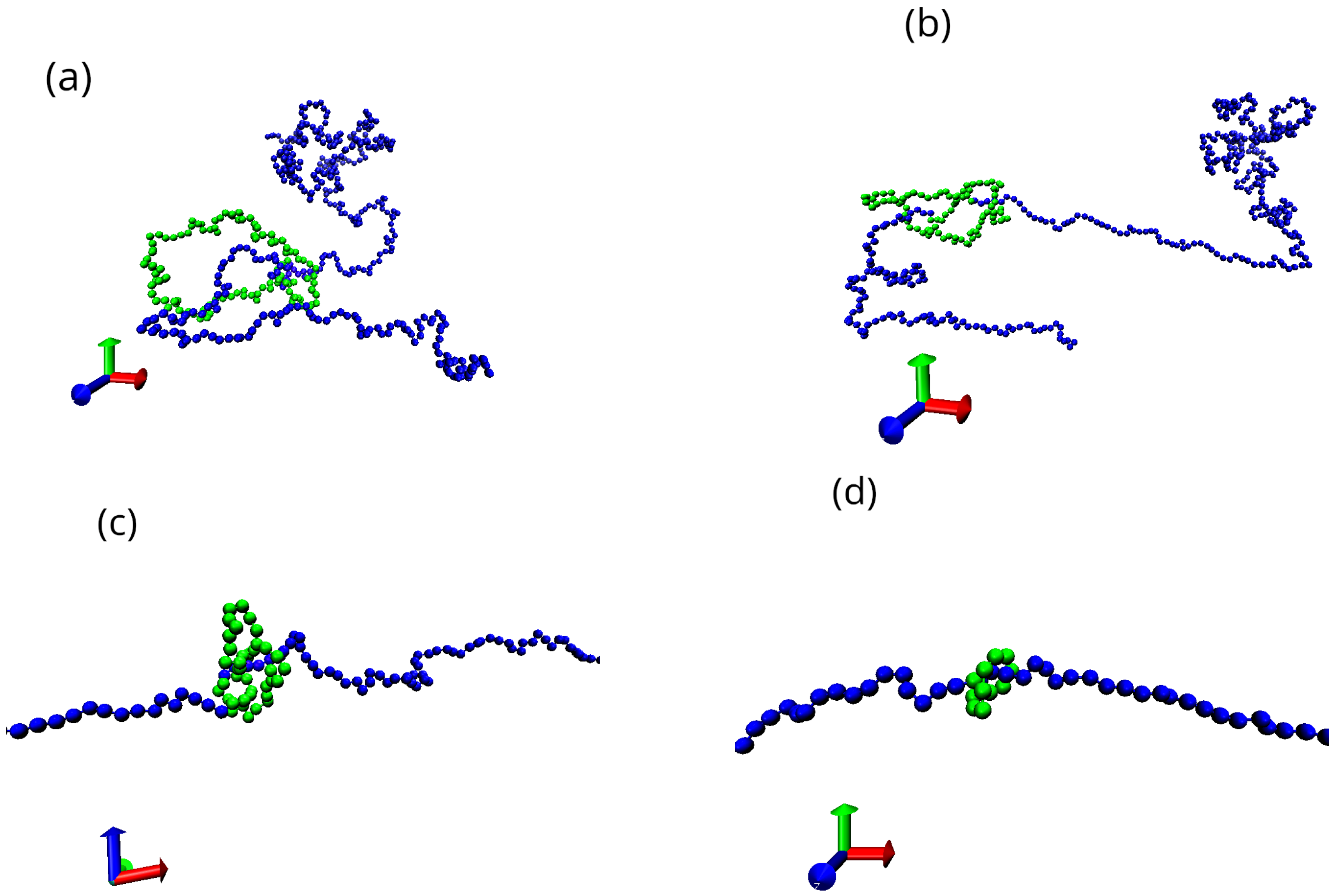 Foundations 05 00028 g002
