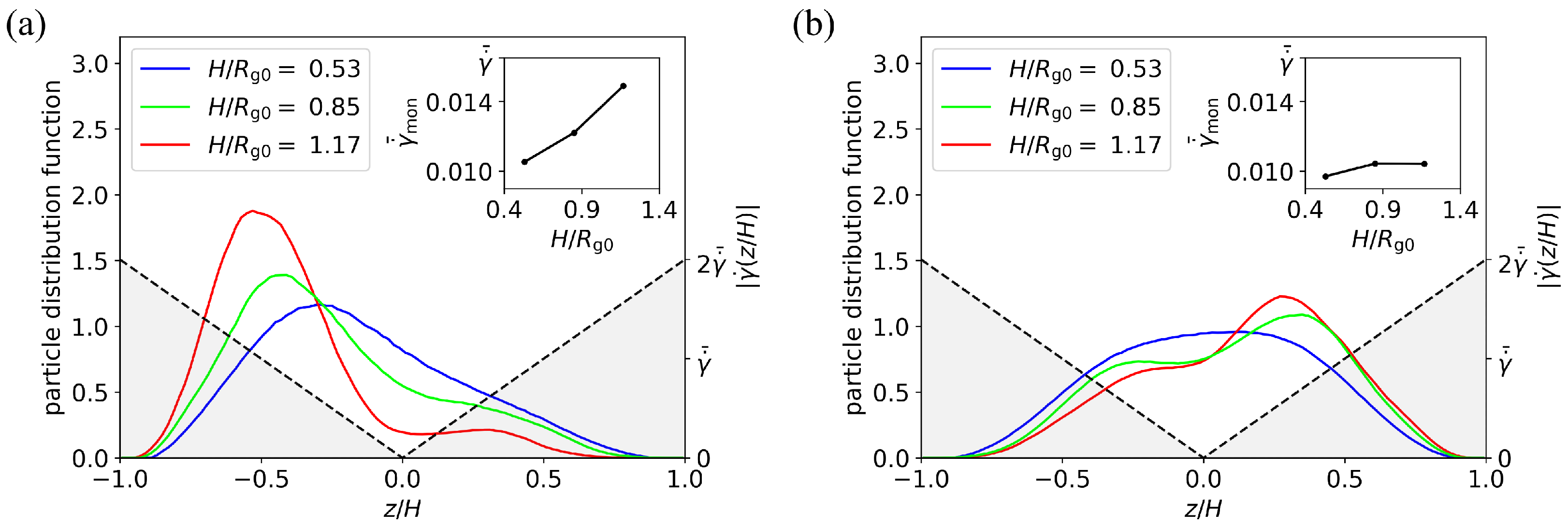 Foundations 05 00028 g006