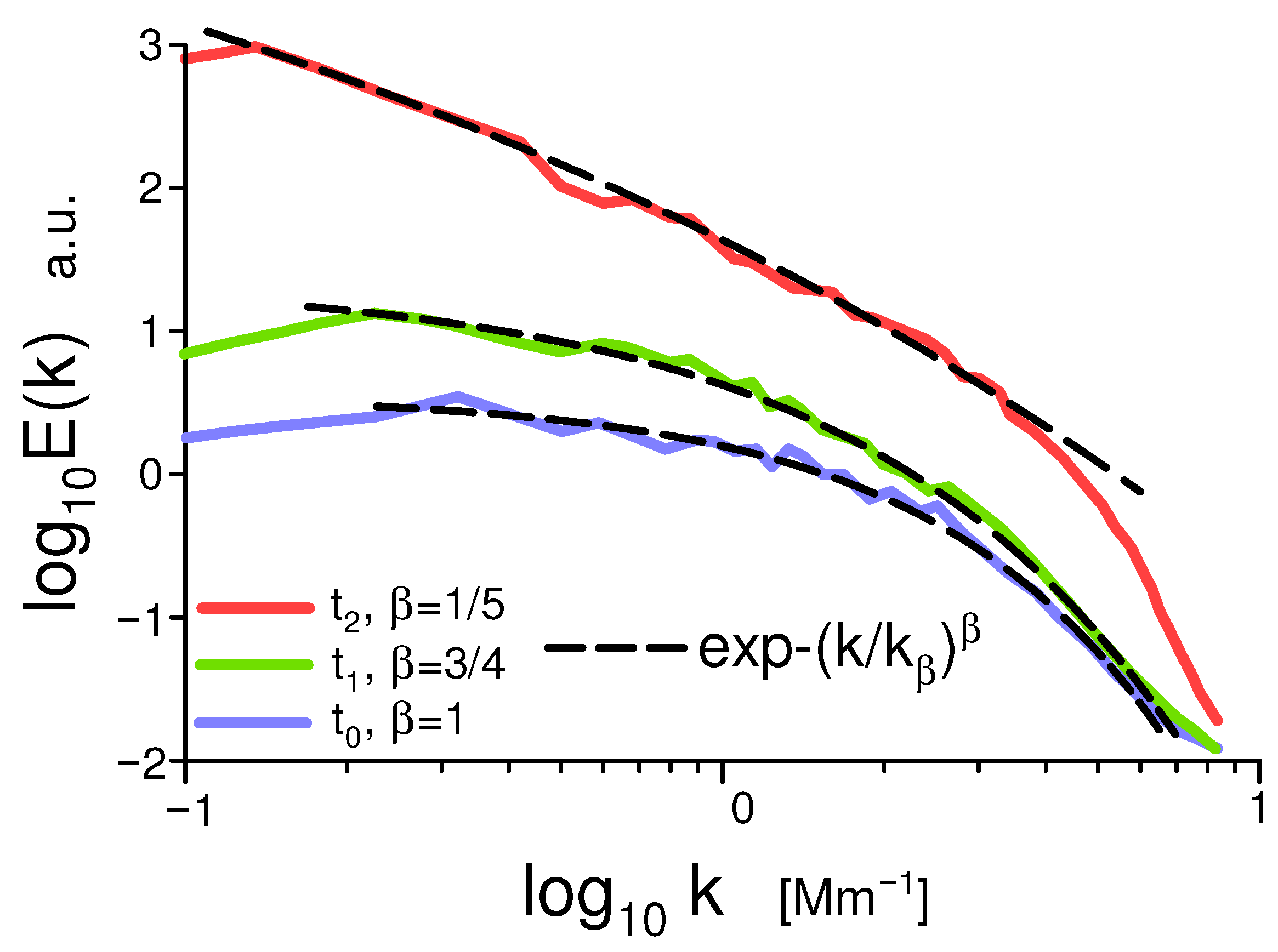 Foundations 05 00031 g012