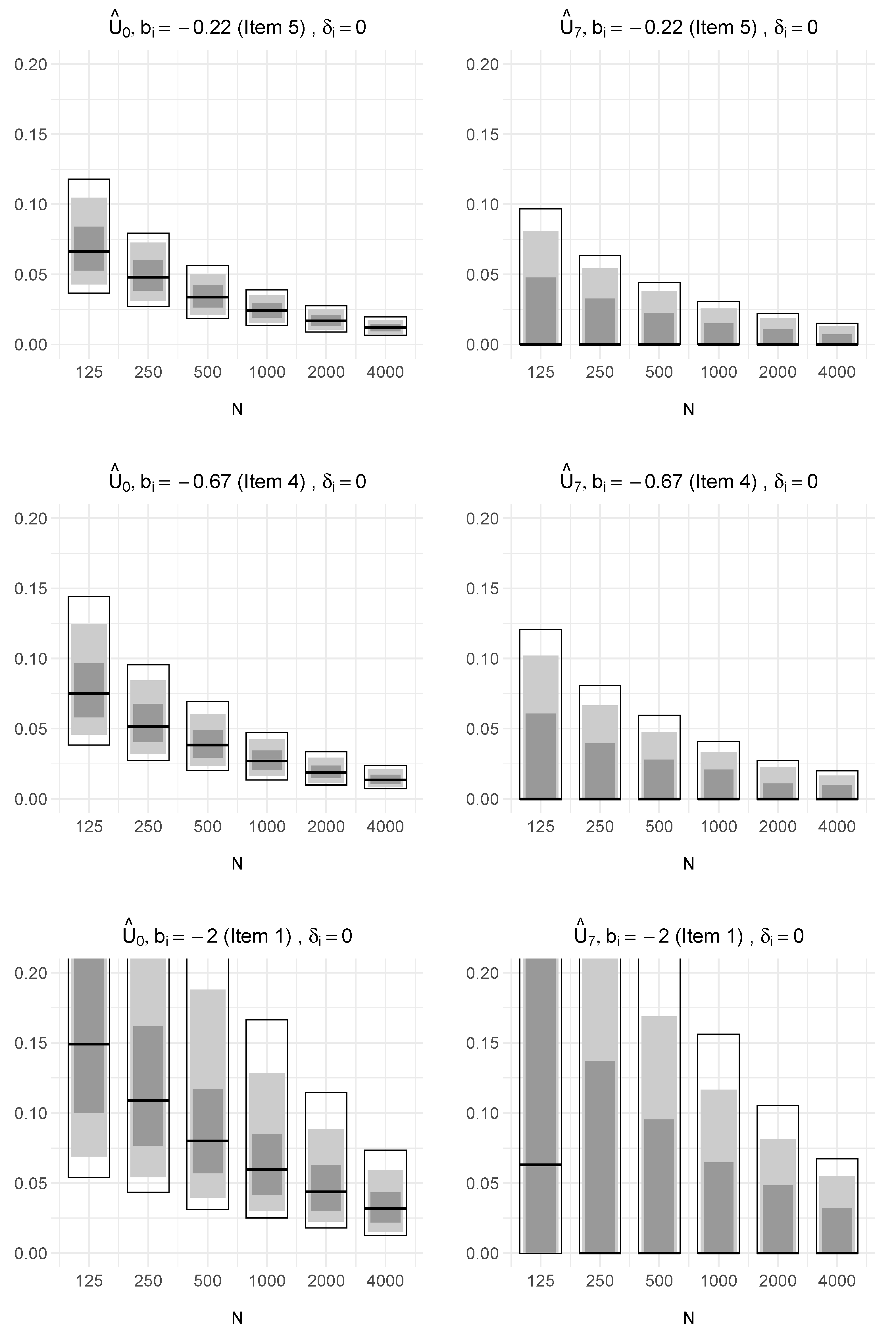 Foundations 05 00036 g004
