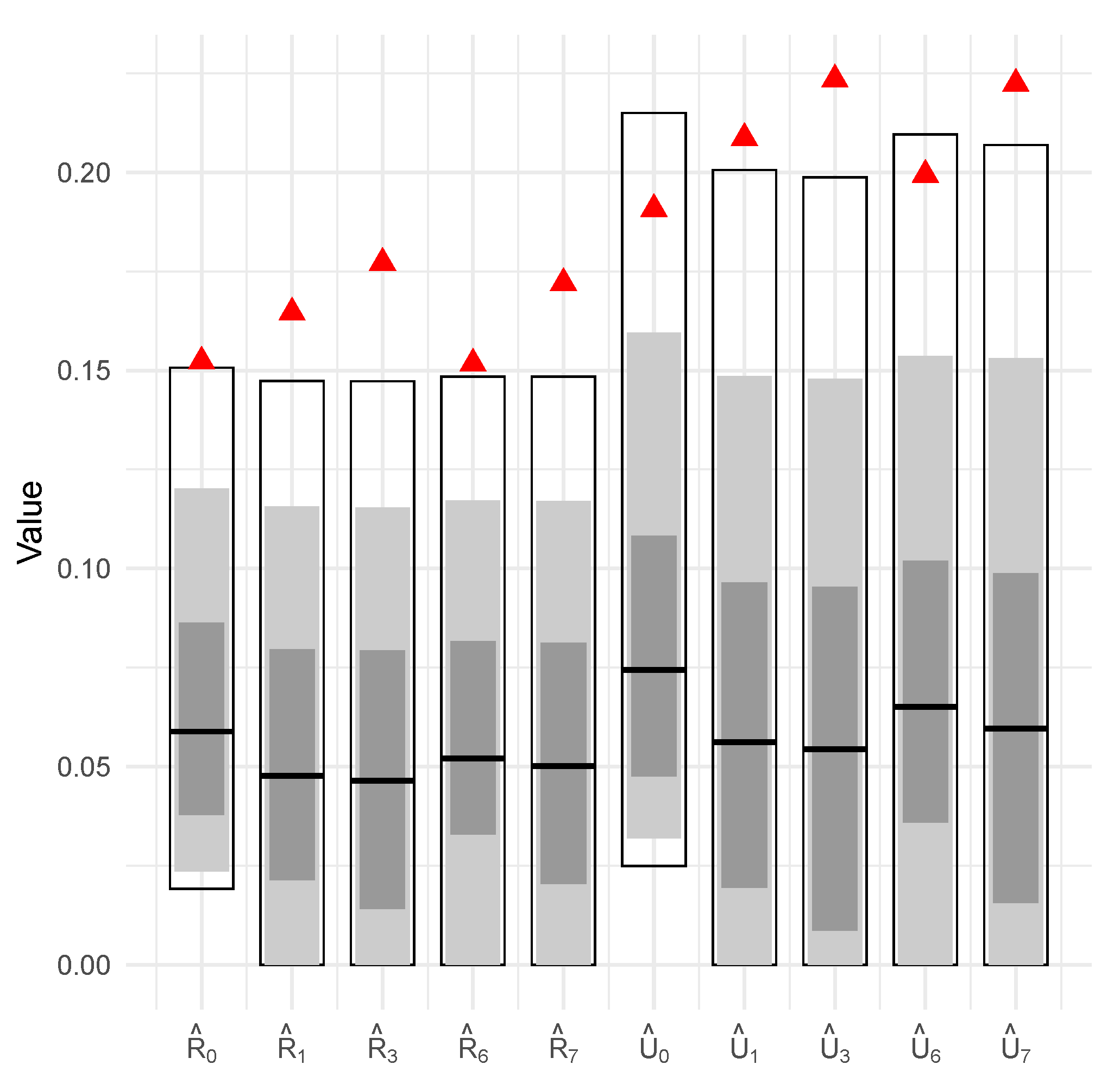 Foundations 05 00036 g005