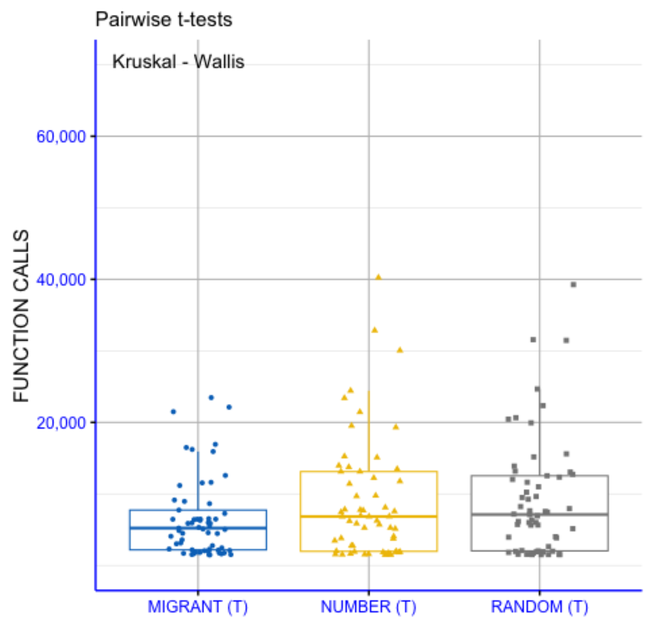 Foundations 06 00002 g002