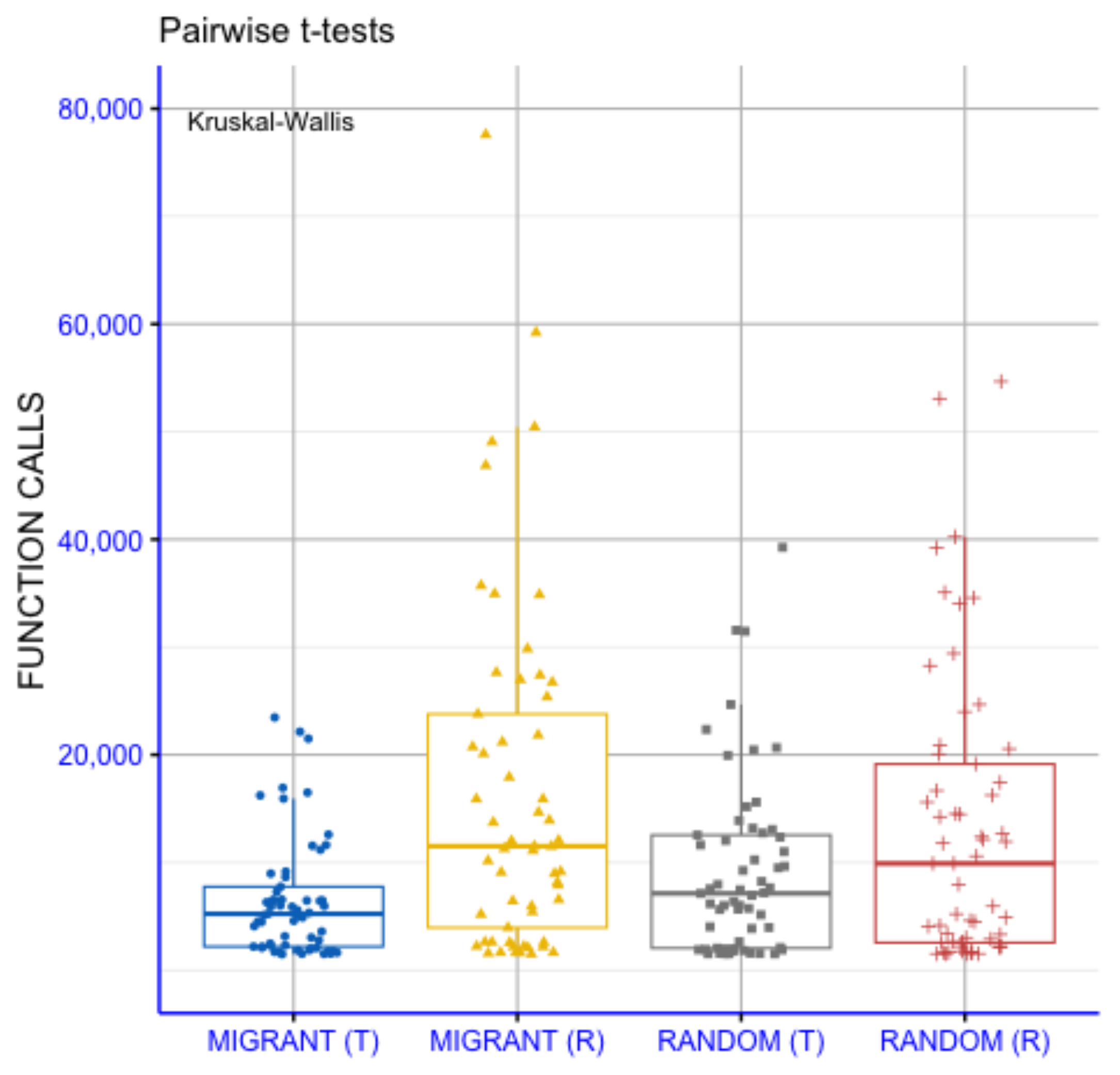 Foundations 06 00002 g003