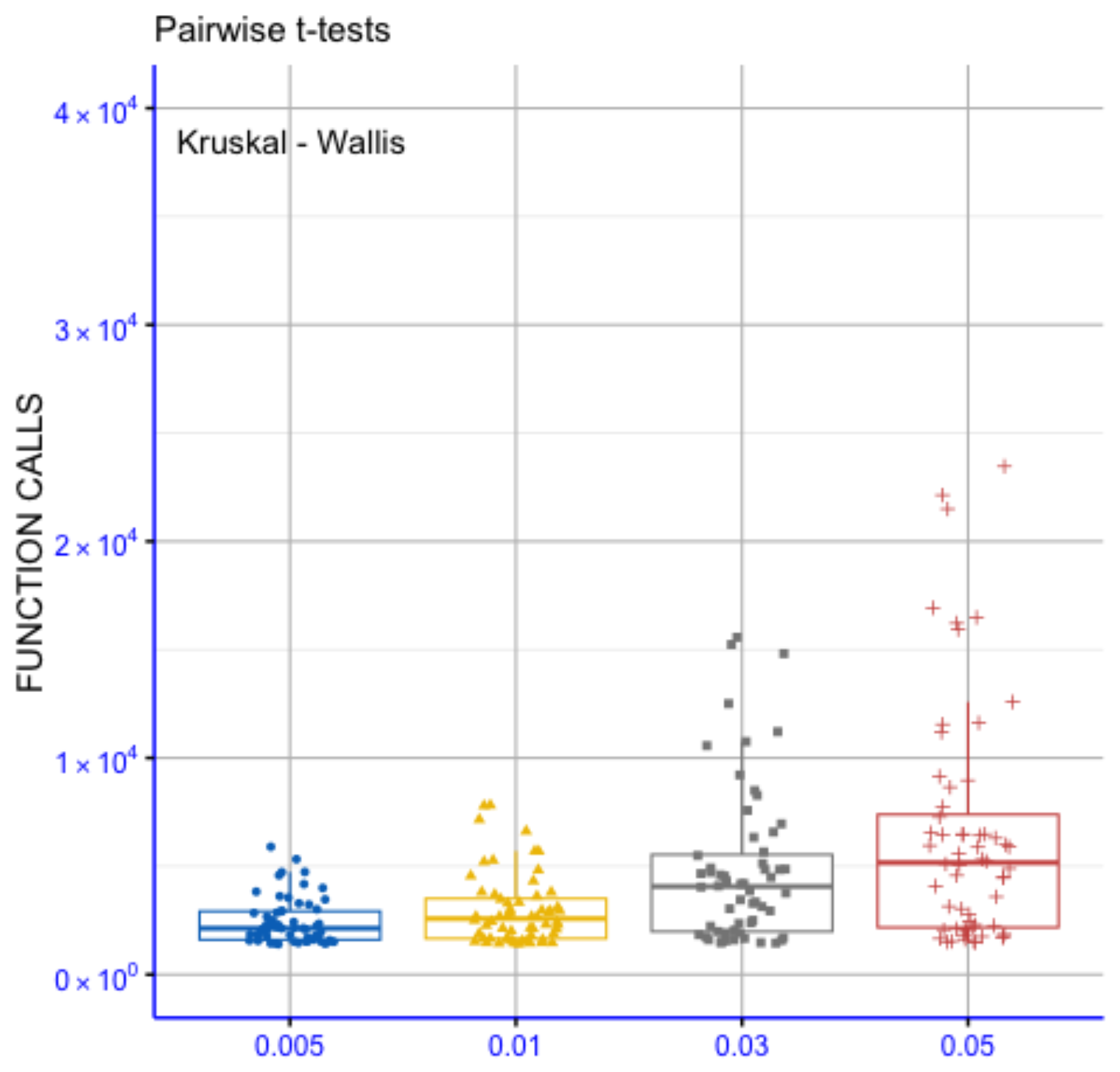 Foundations 06 00002 g005