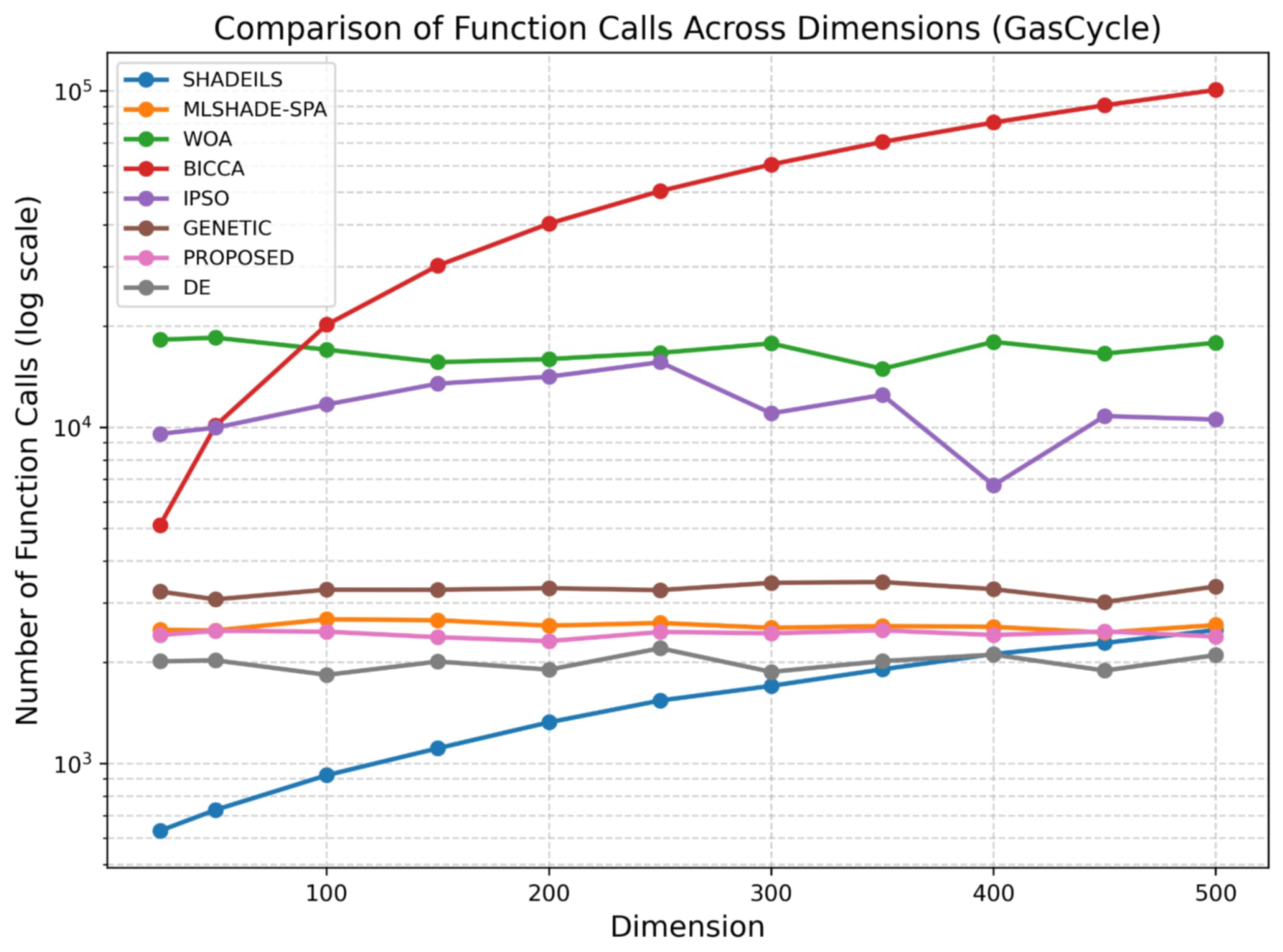 Foundations 06 00002 g010