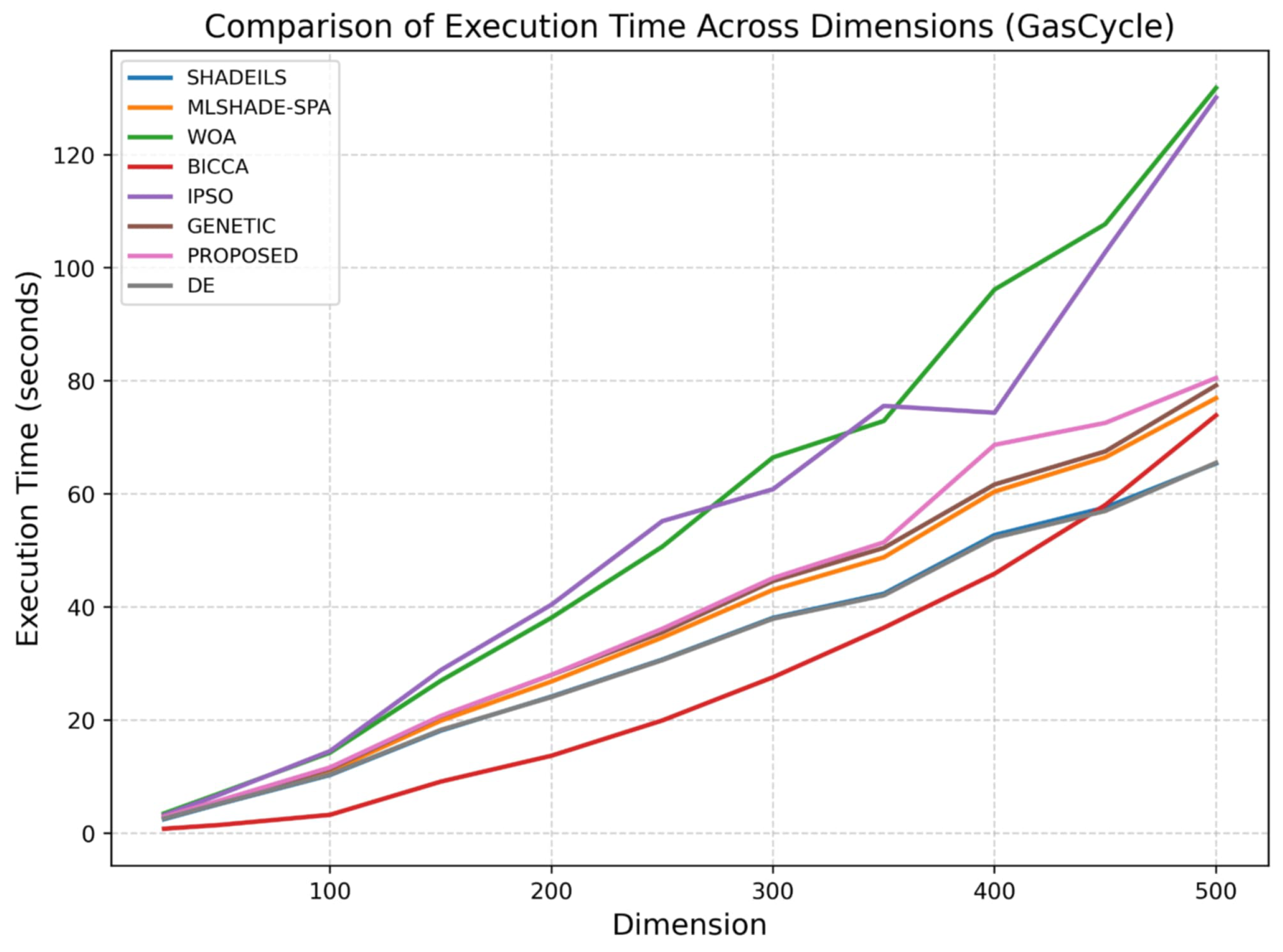Foundations 06 00002 g011