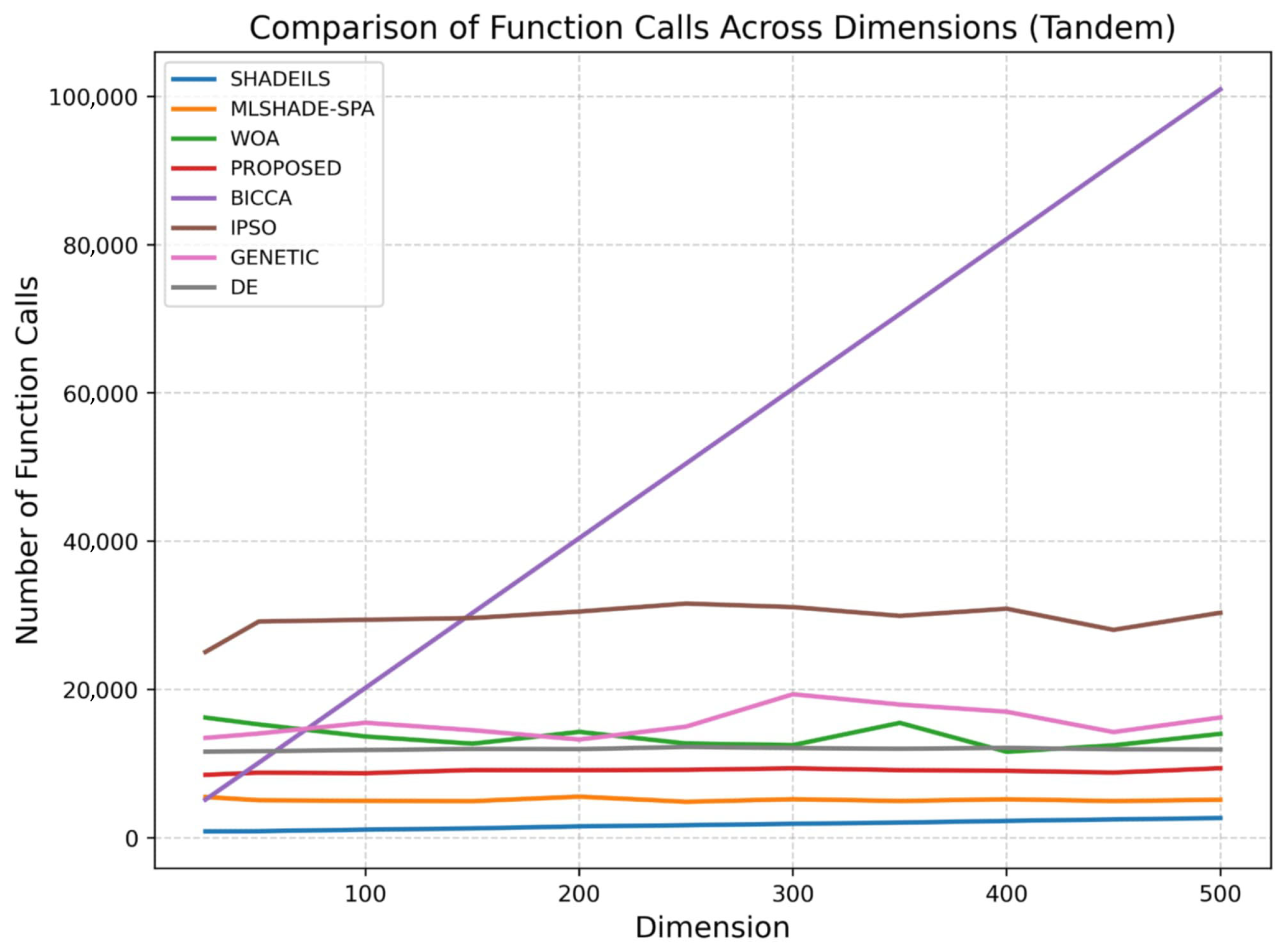 Foundations 06 00002 g012