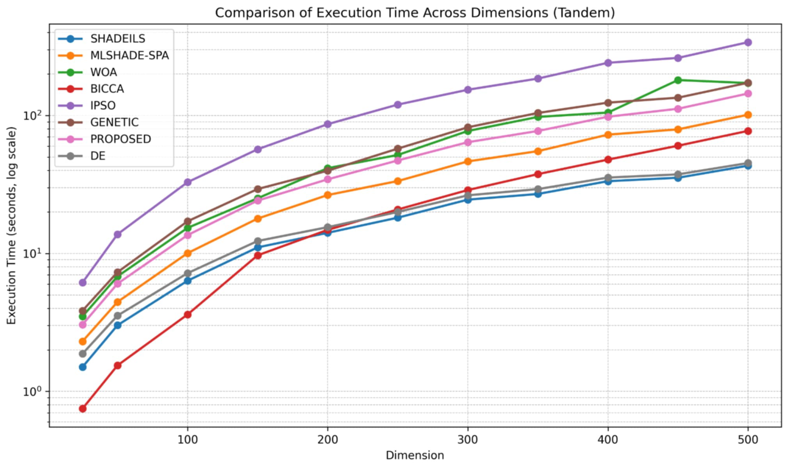 Foundations 06 00002 g013