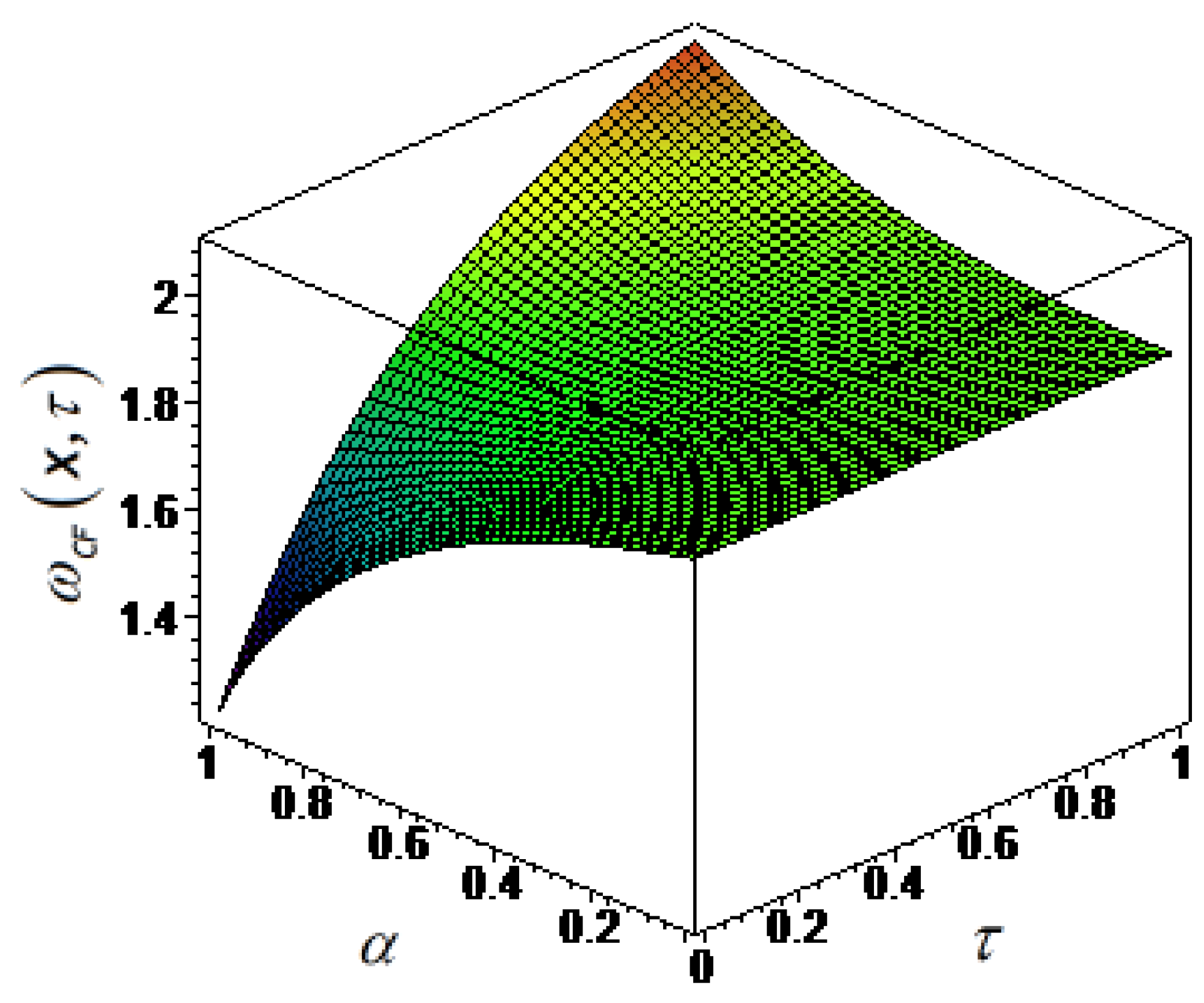 Fractalfract 02 00003 g001