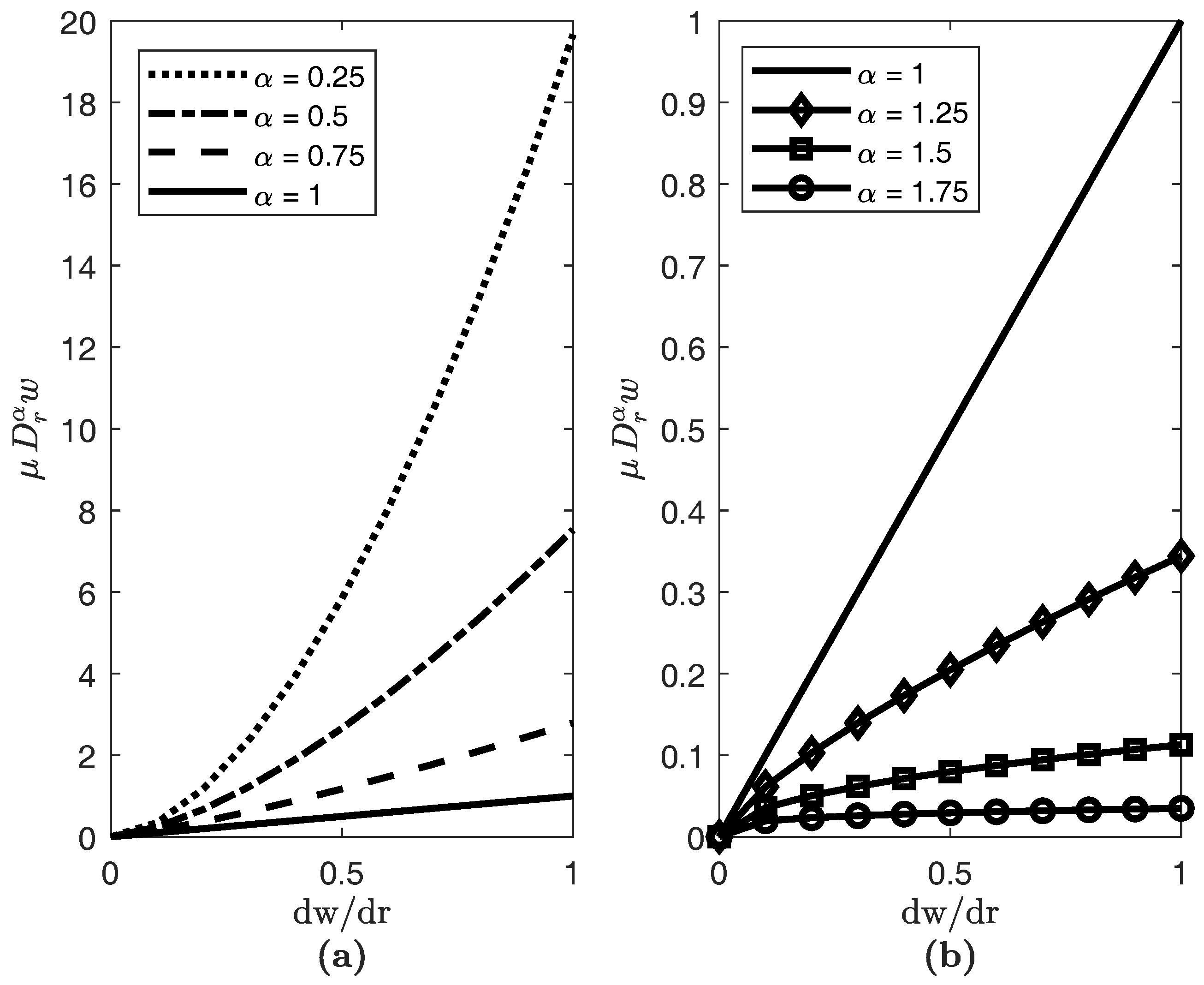 Fractalfract 02 00009 g002