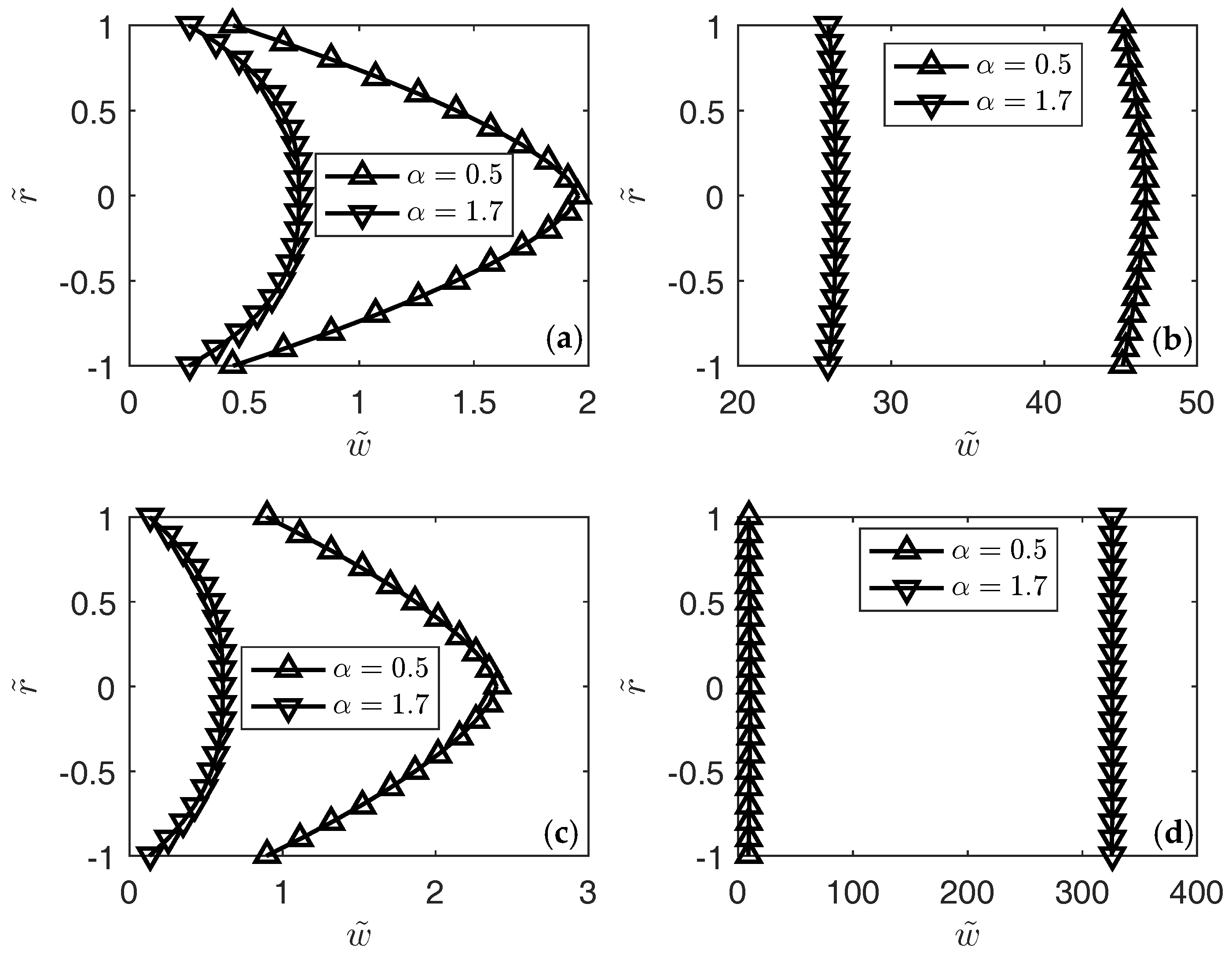 Fractalfract 02 00009 g004
