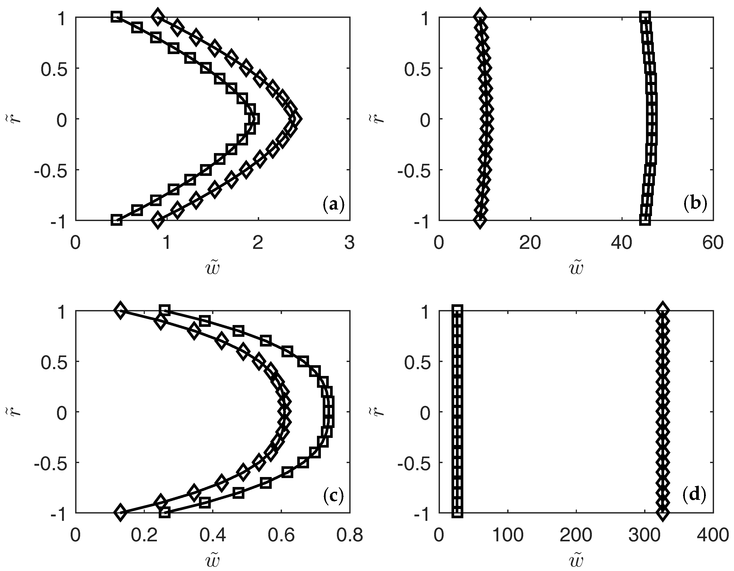 Fractalfract 02 00009 g005
