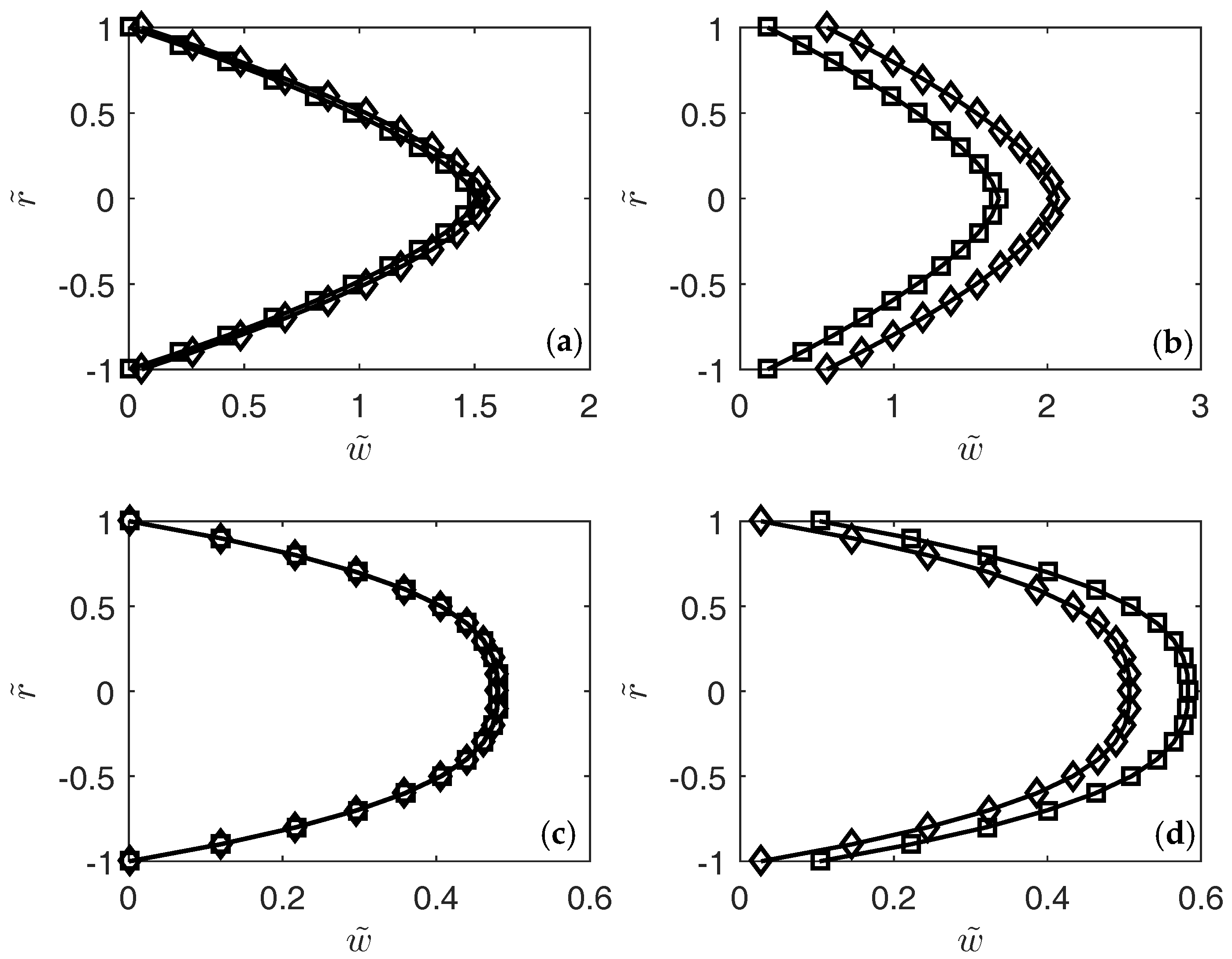 Fractalfract 02 00009 g009