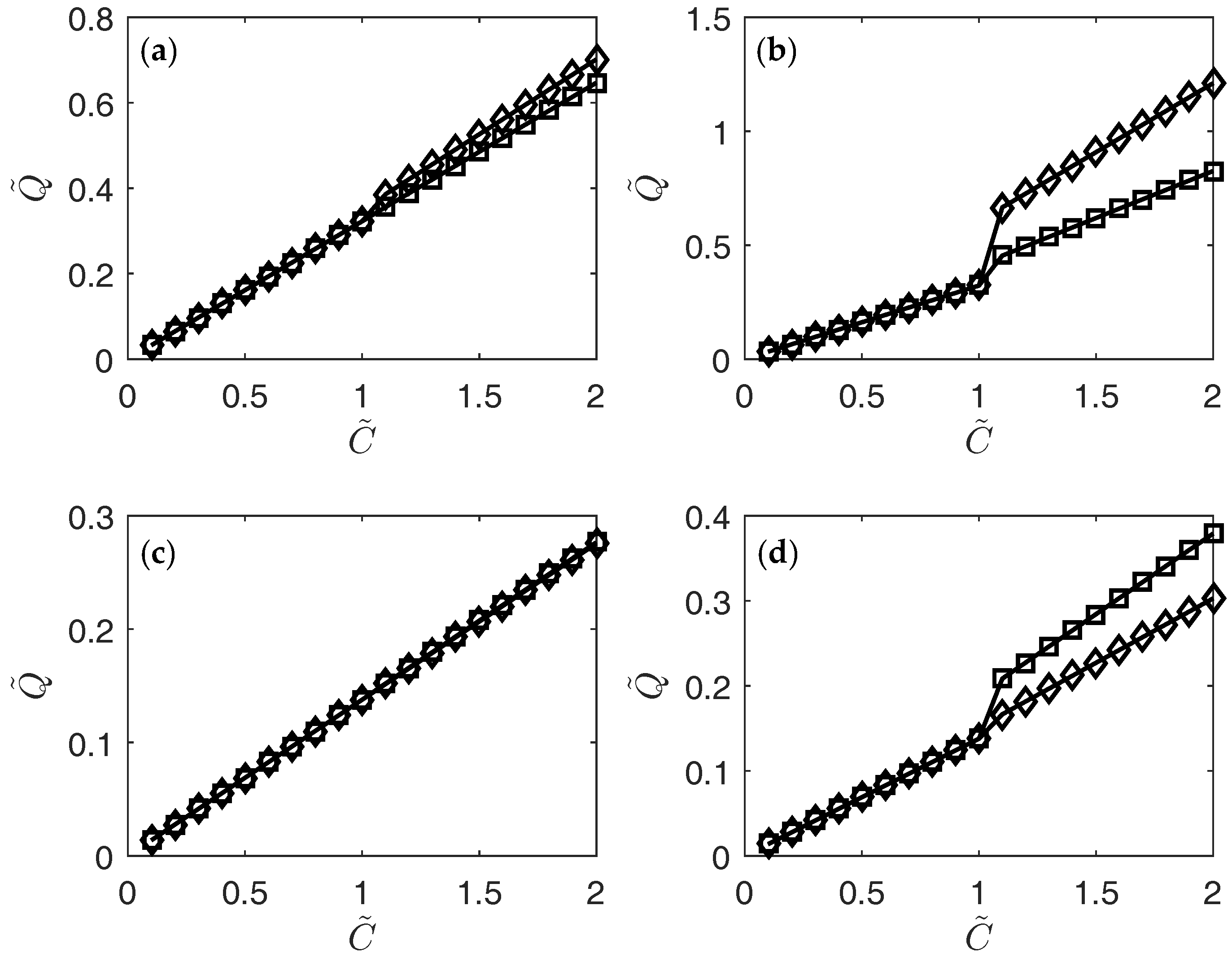 Fractalfract 02 00009 g011