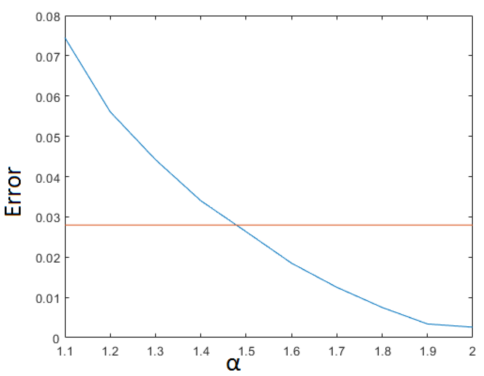 Fractalfract 02 00014 g006