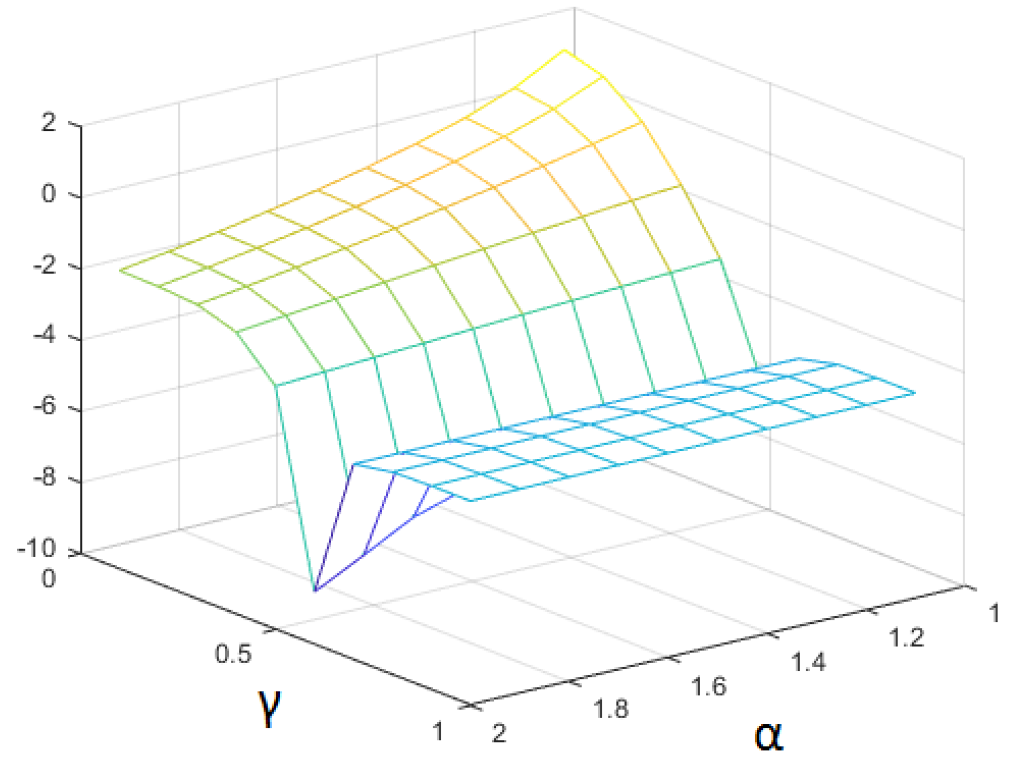 Fractalfract 02 00014 g007