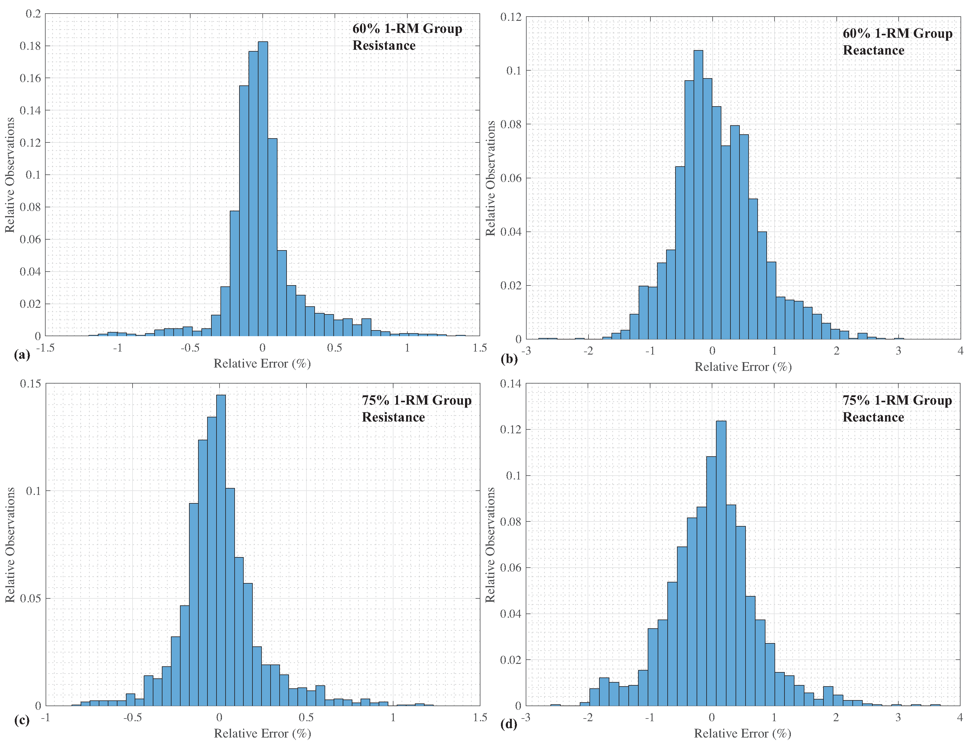 Fractalfract 02 00027 g004