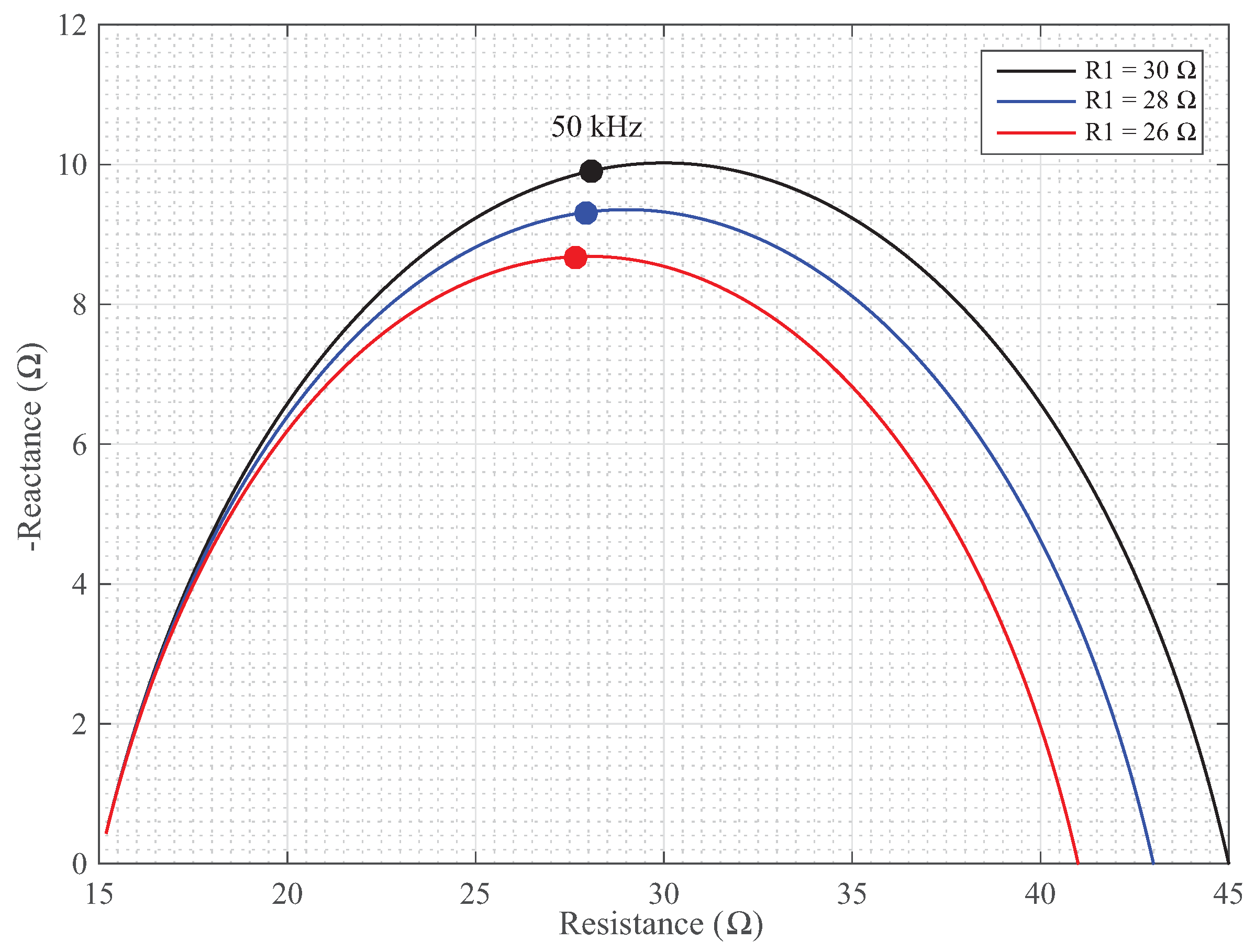 Fractalfract 02 00027 g005