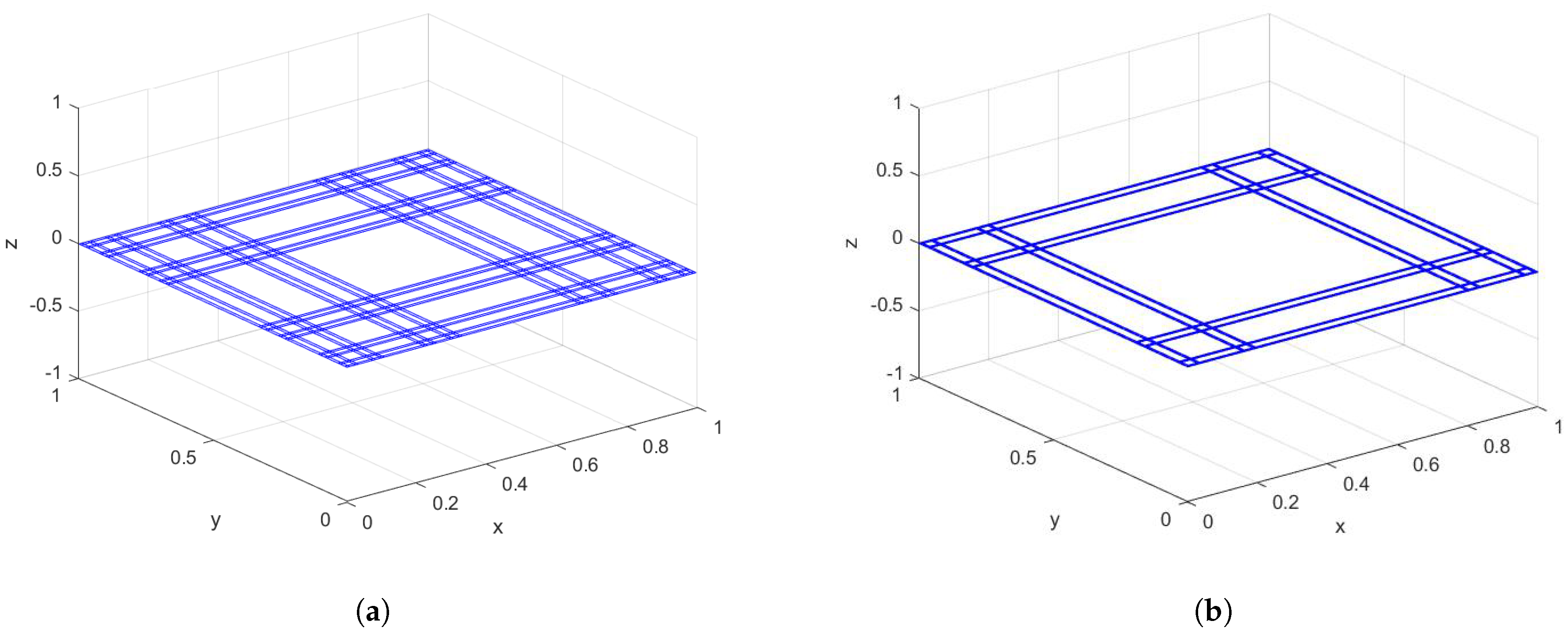 Fractalfract 02 00030 g001